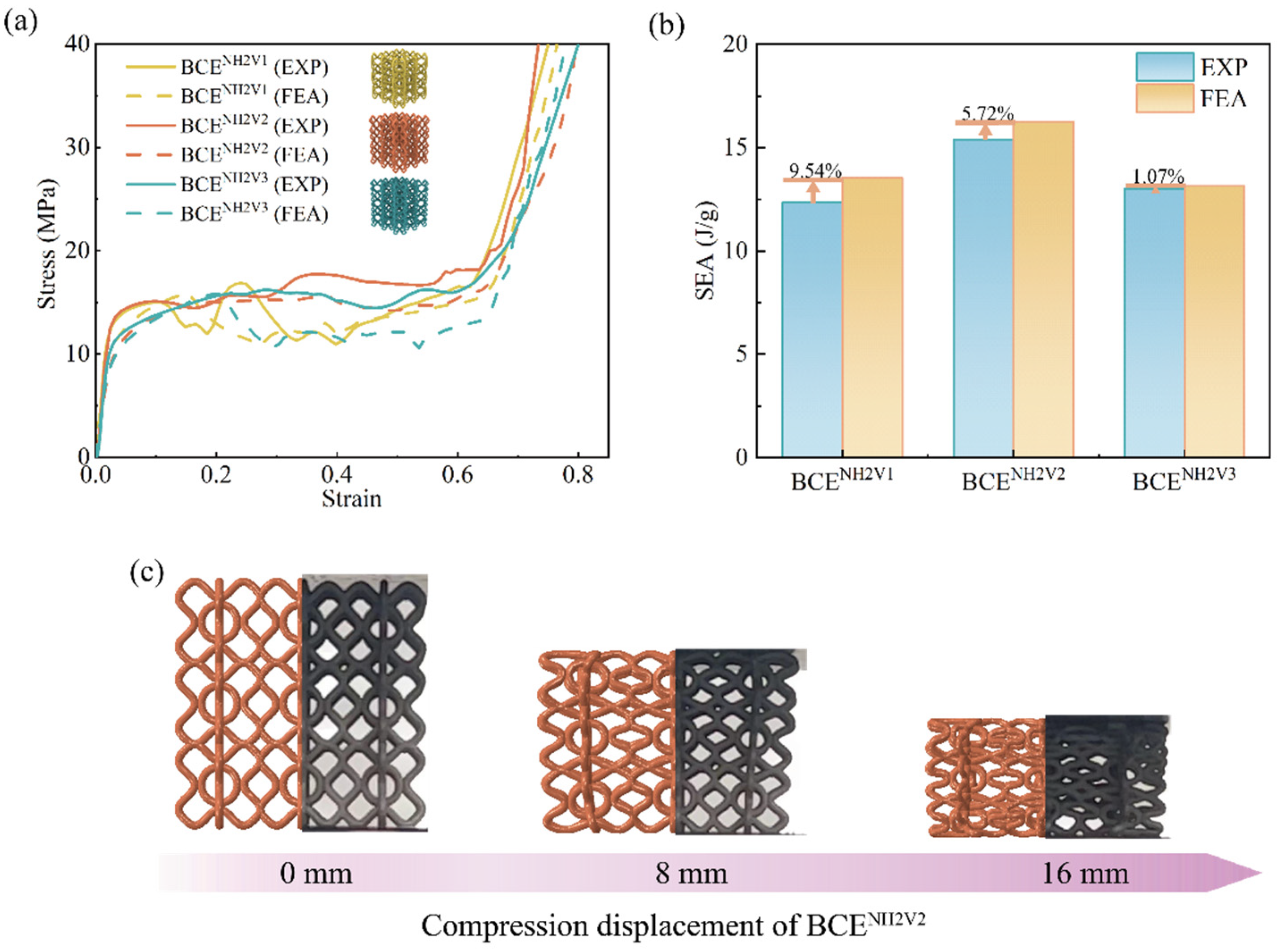 Materials 17 04191 g005