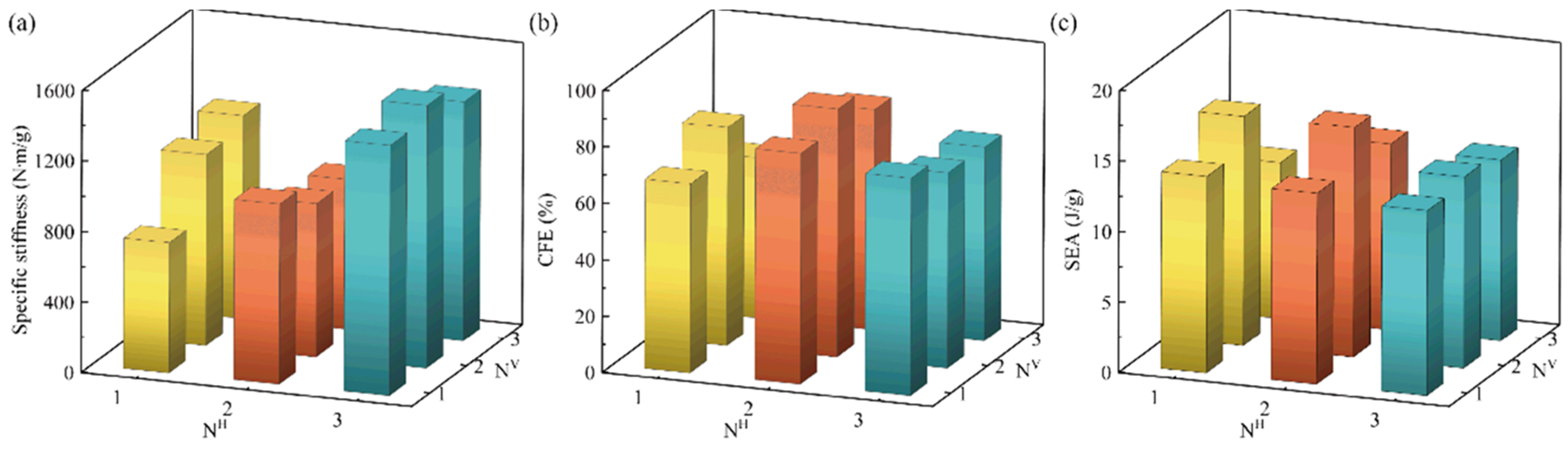 Materials 17 04191 g008