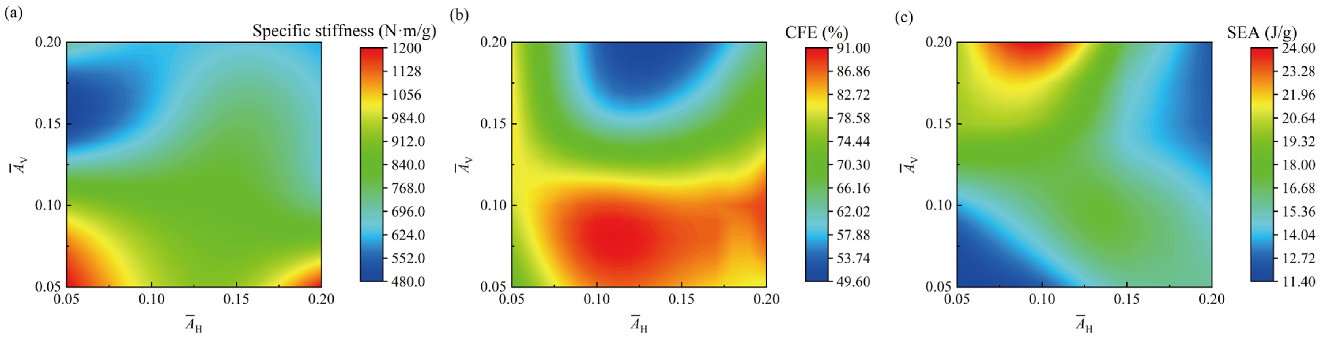 Materials 17 04191 g011