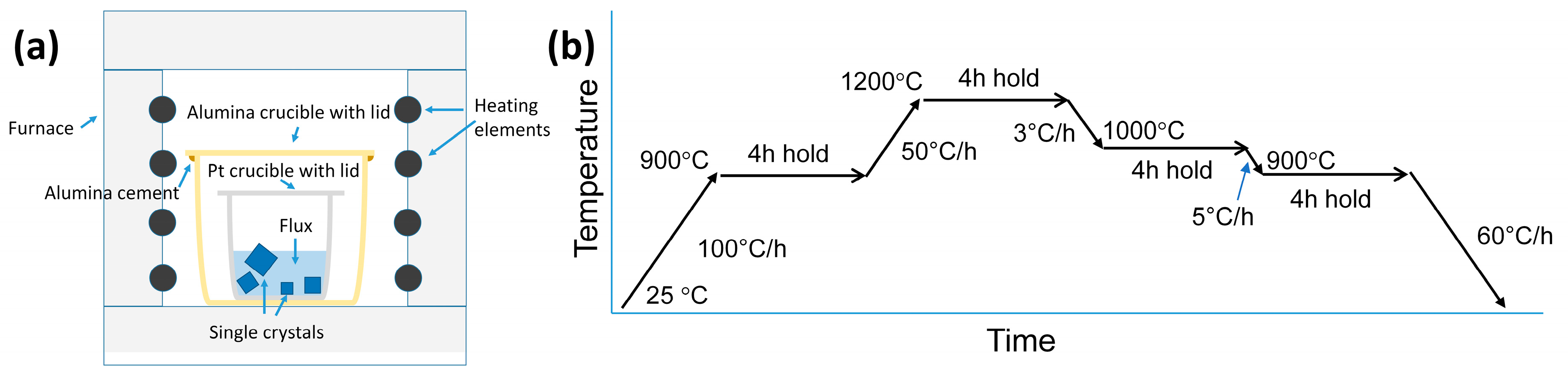 Materials 17 04195 g001