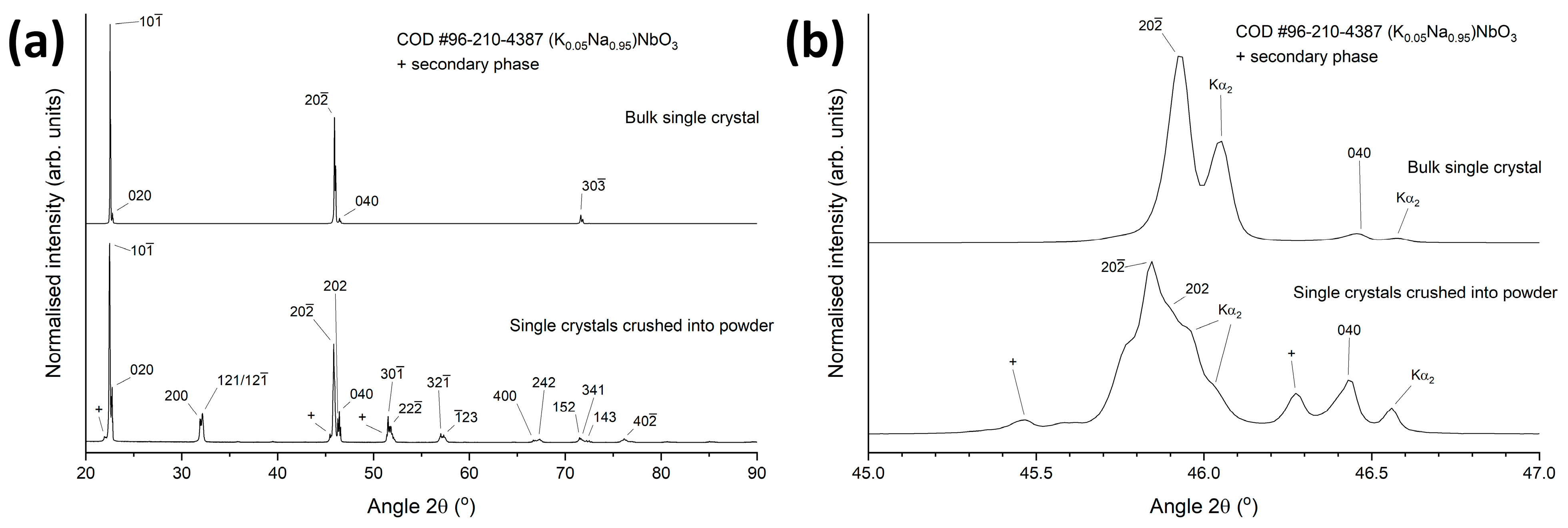 Materials 17 04195 g003