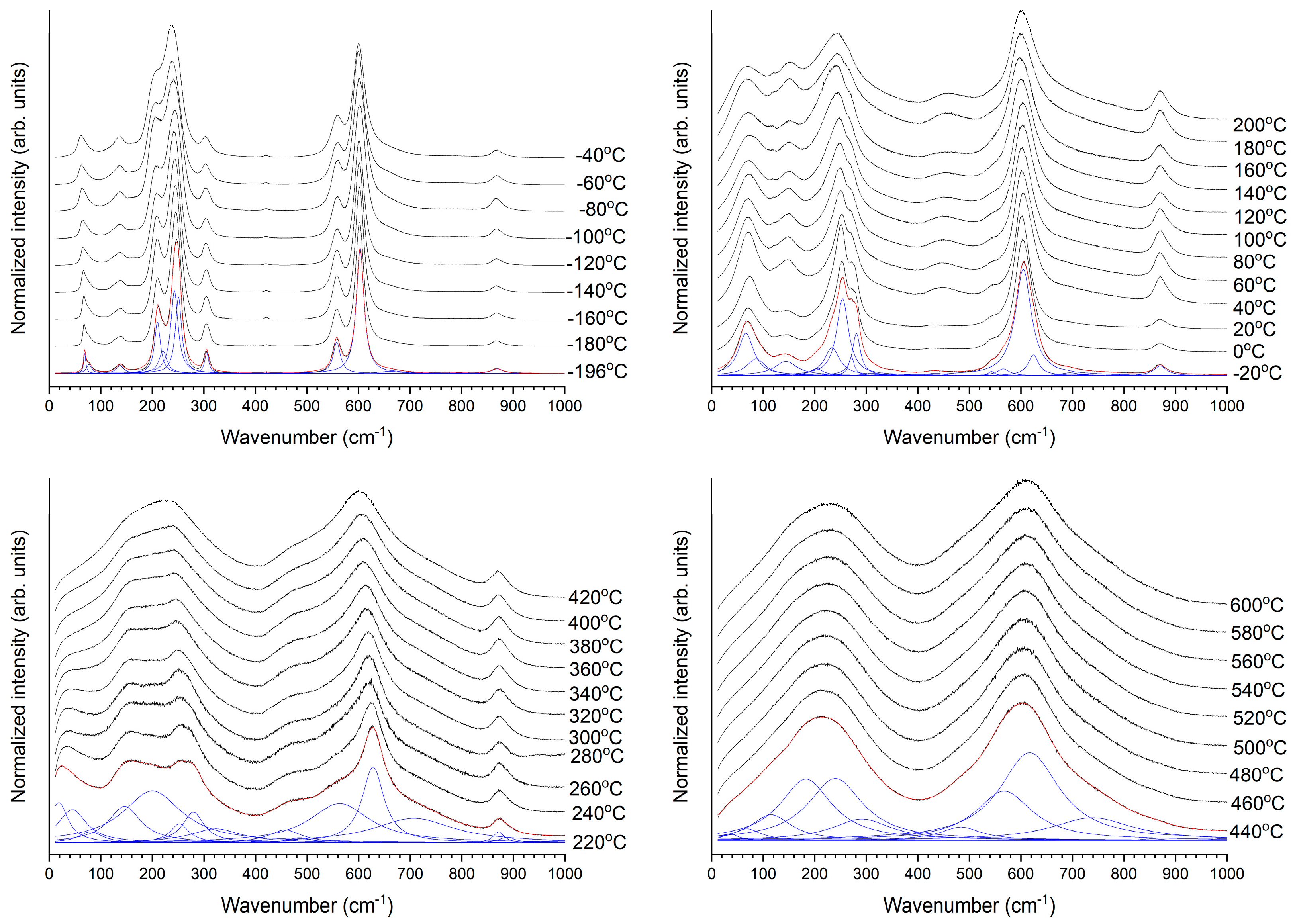 Materials 17 04195 g007