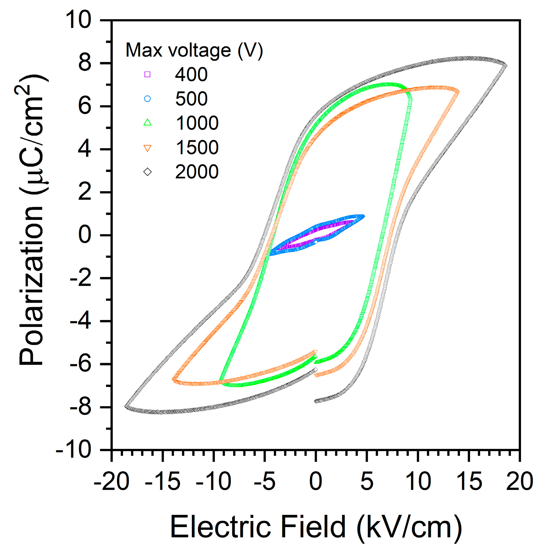 Materials 17 04195 g010