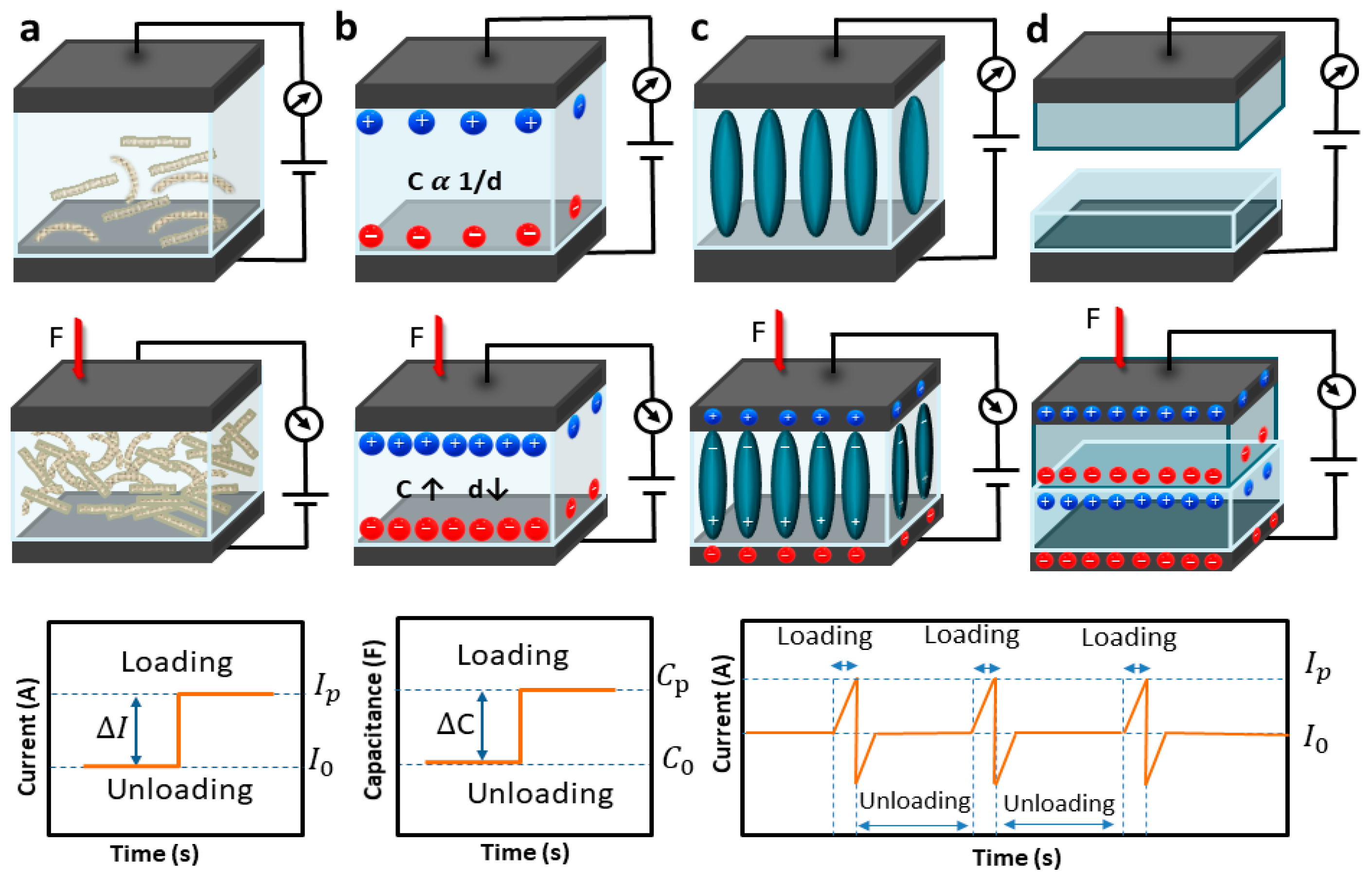 Materials 17 04196 g002