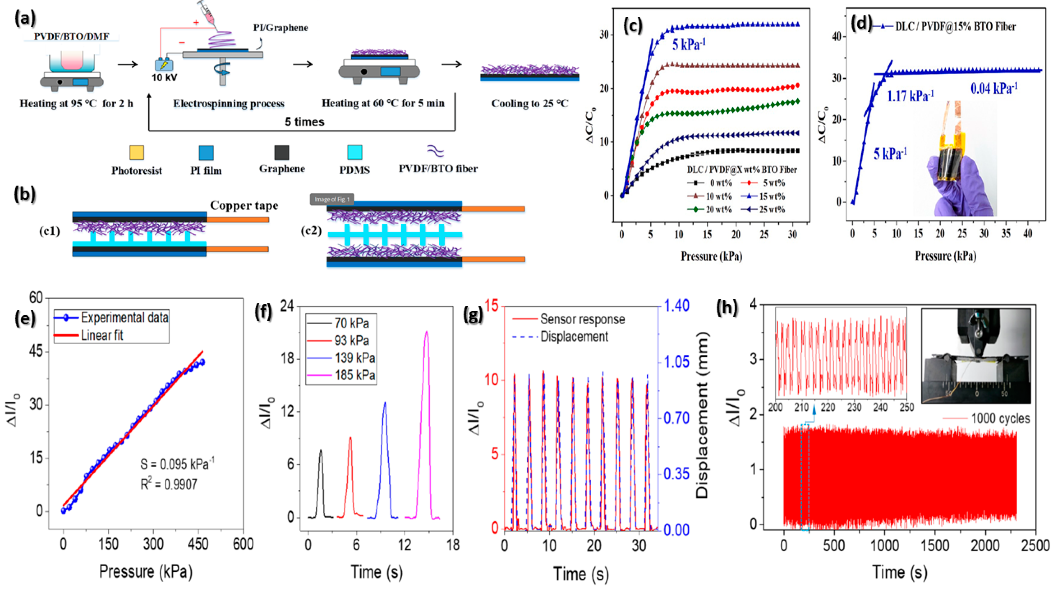 Materials 17 04196 g004