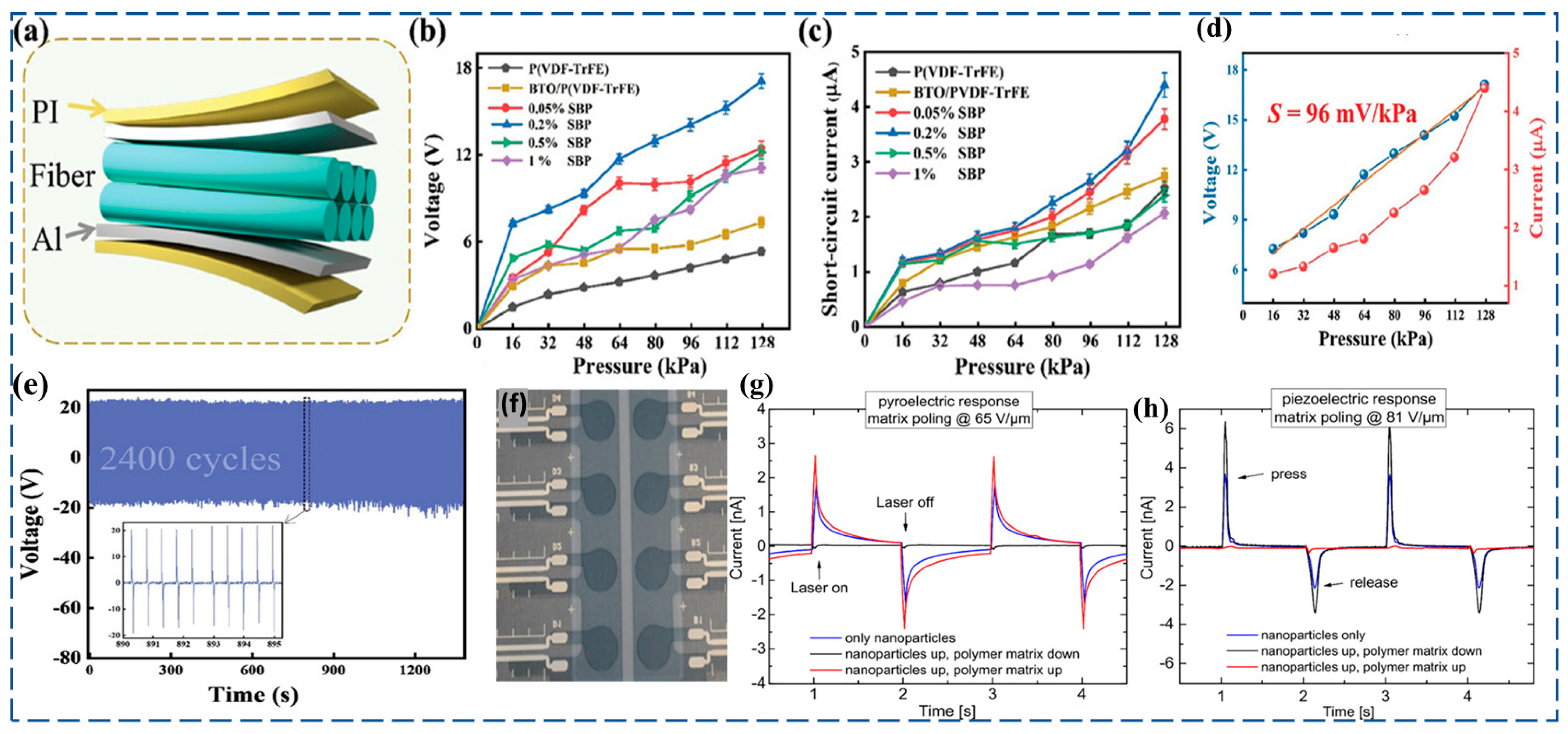 Materials 17 04196 g005