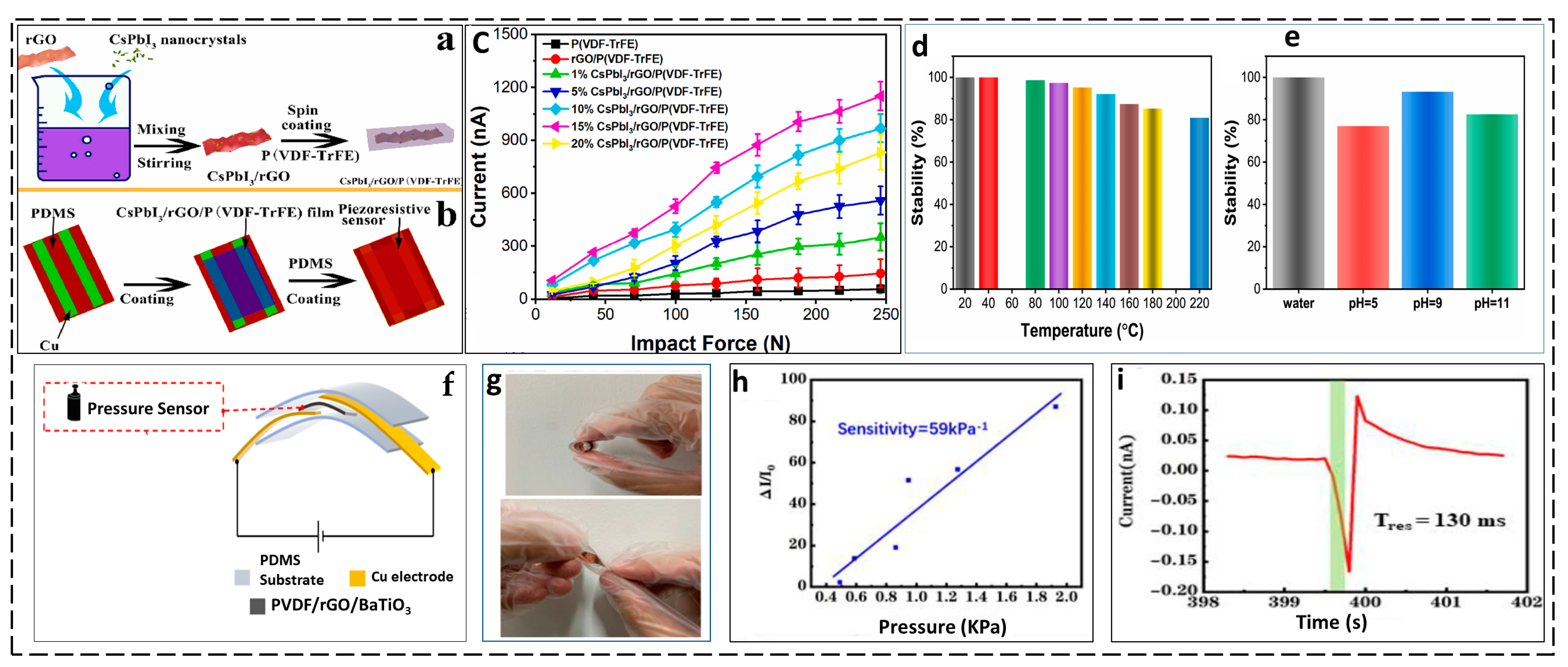 Materials 17 04196 g006