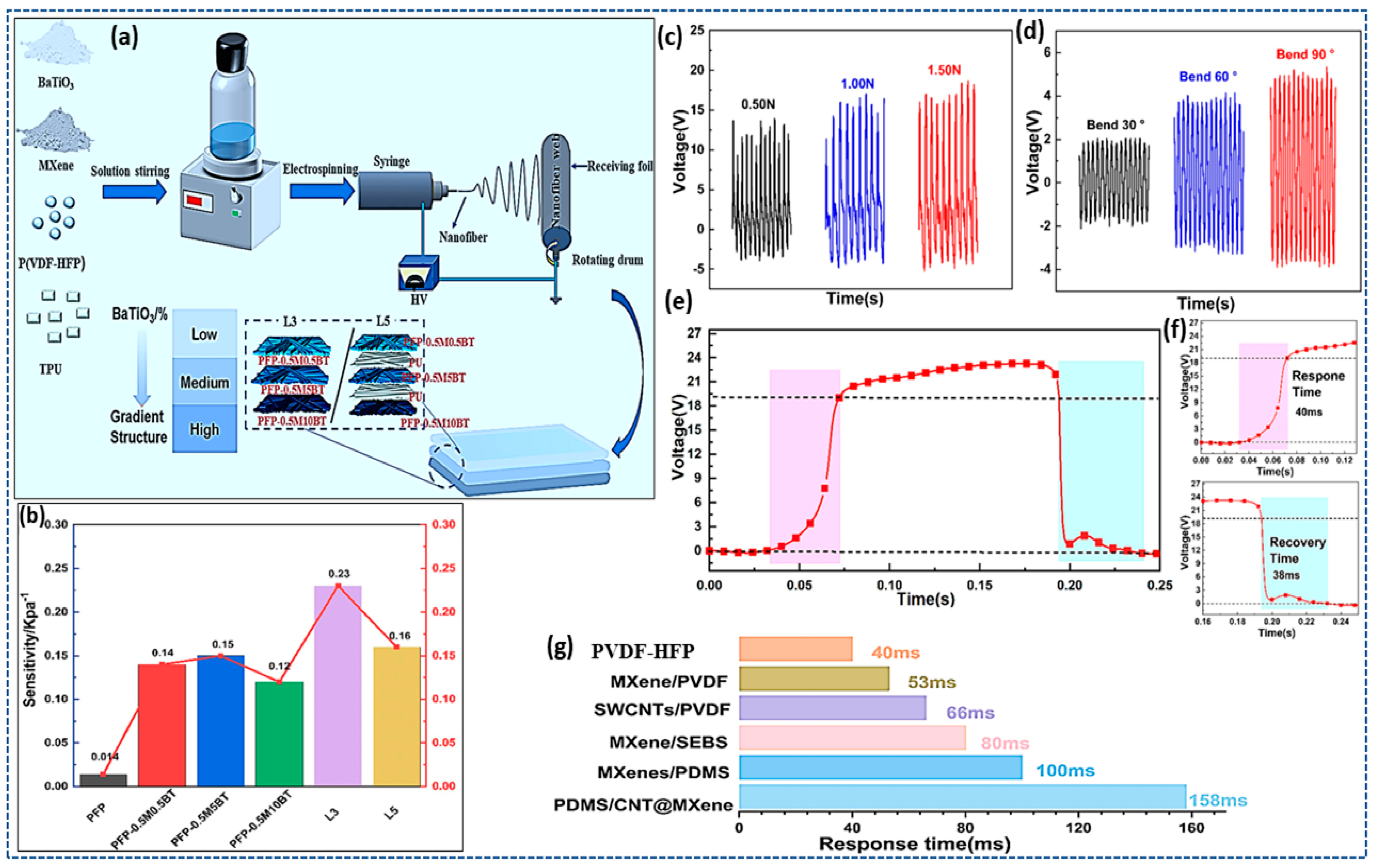 Materials 17 04196 g007