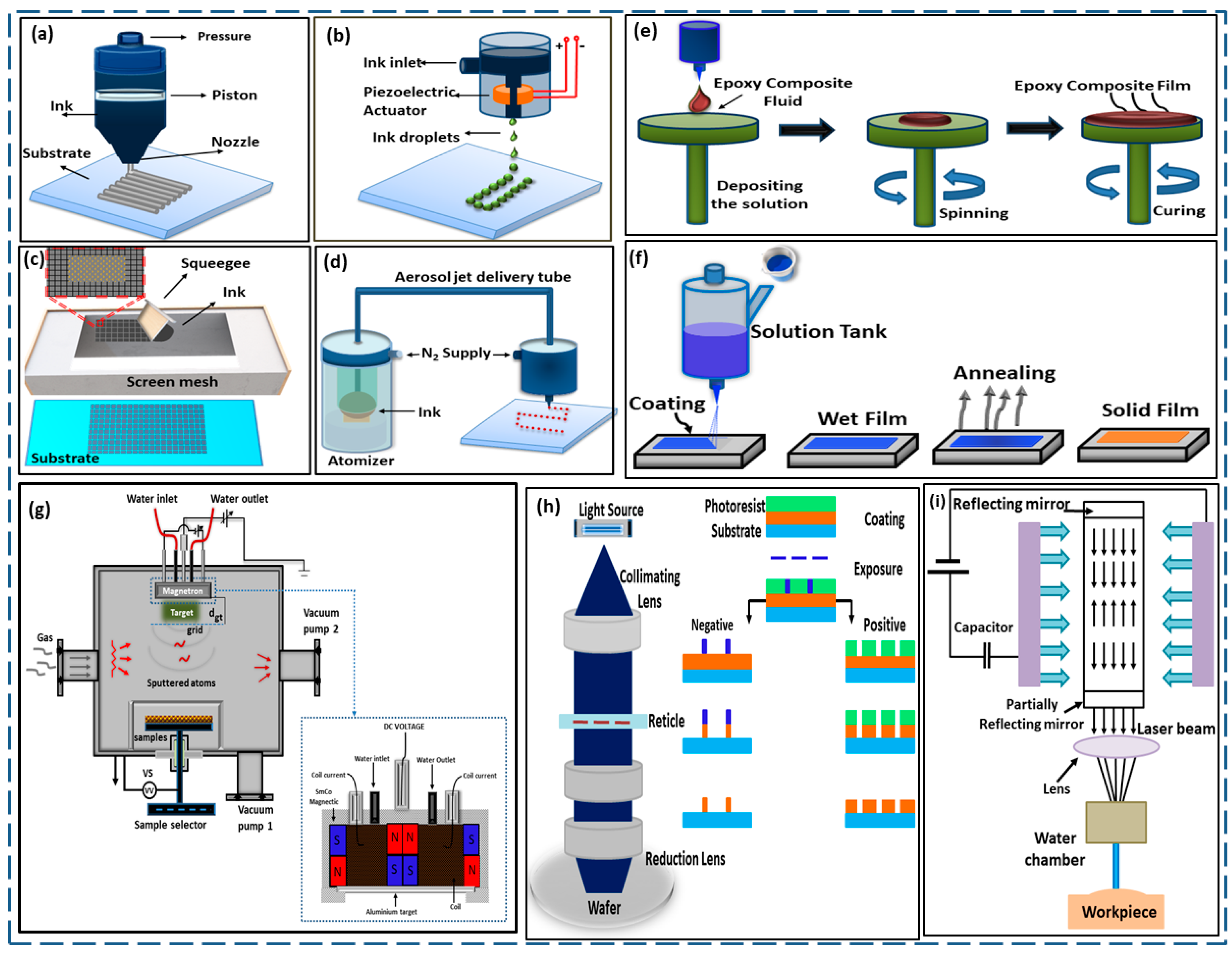 Materials 17 04196 g008
