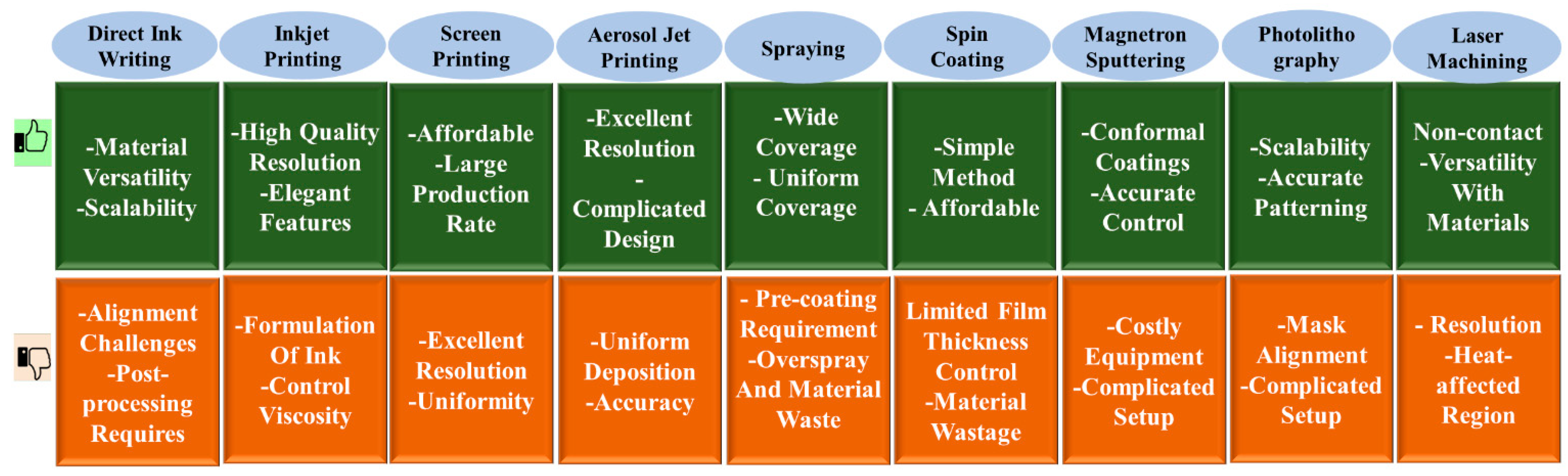 Materials 17 04196 g009