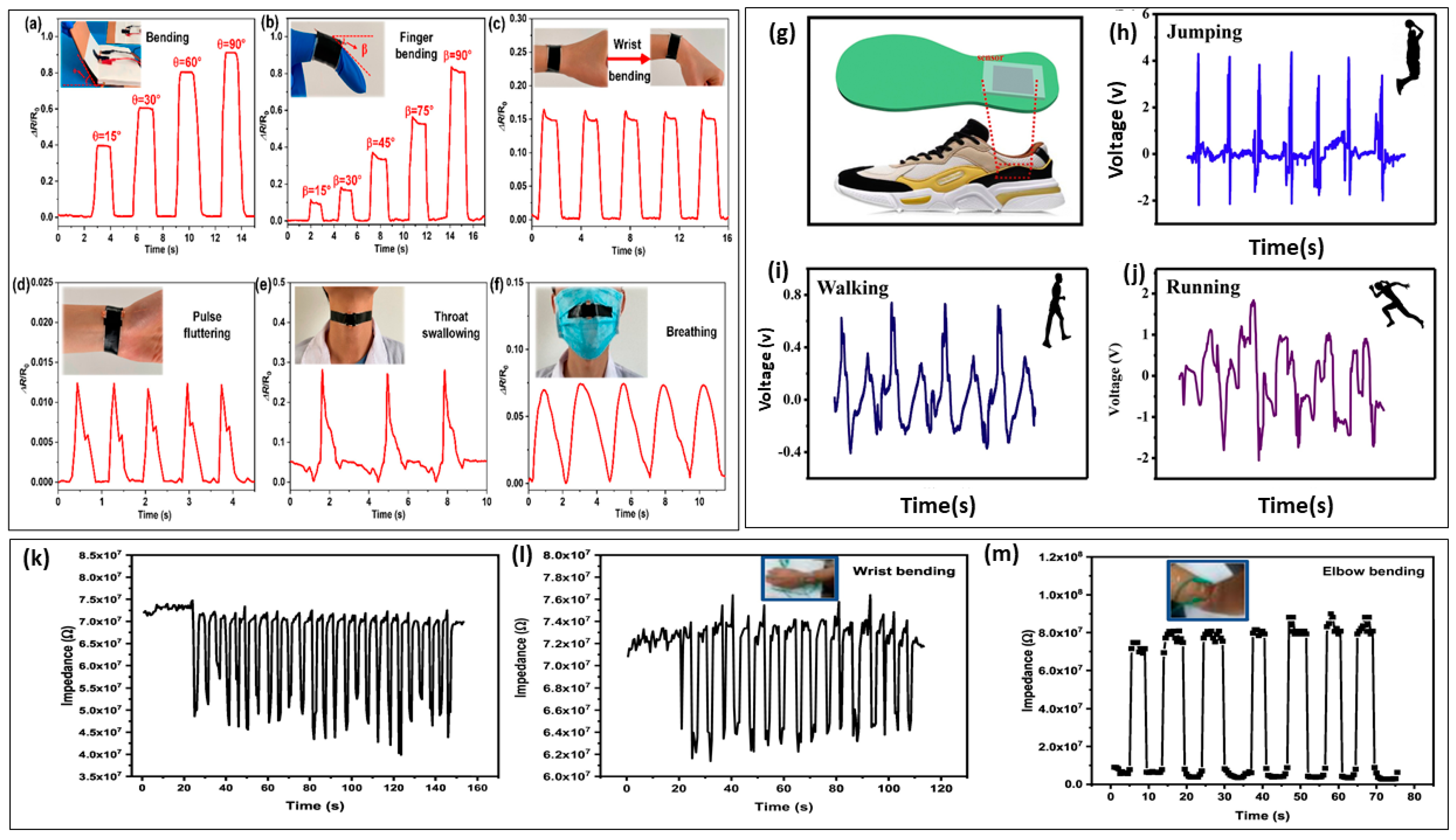 Materials 17 04196 g010