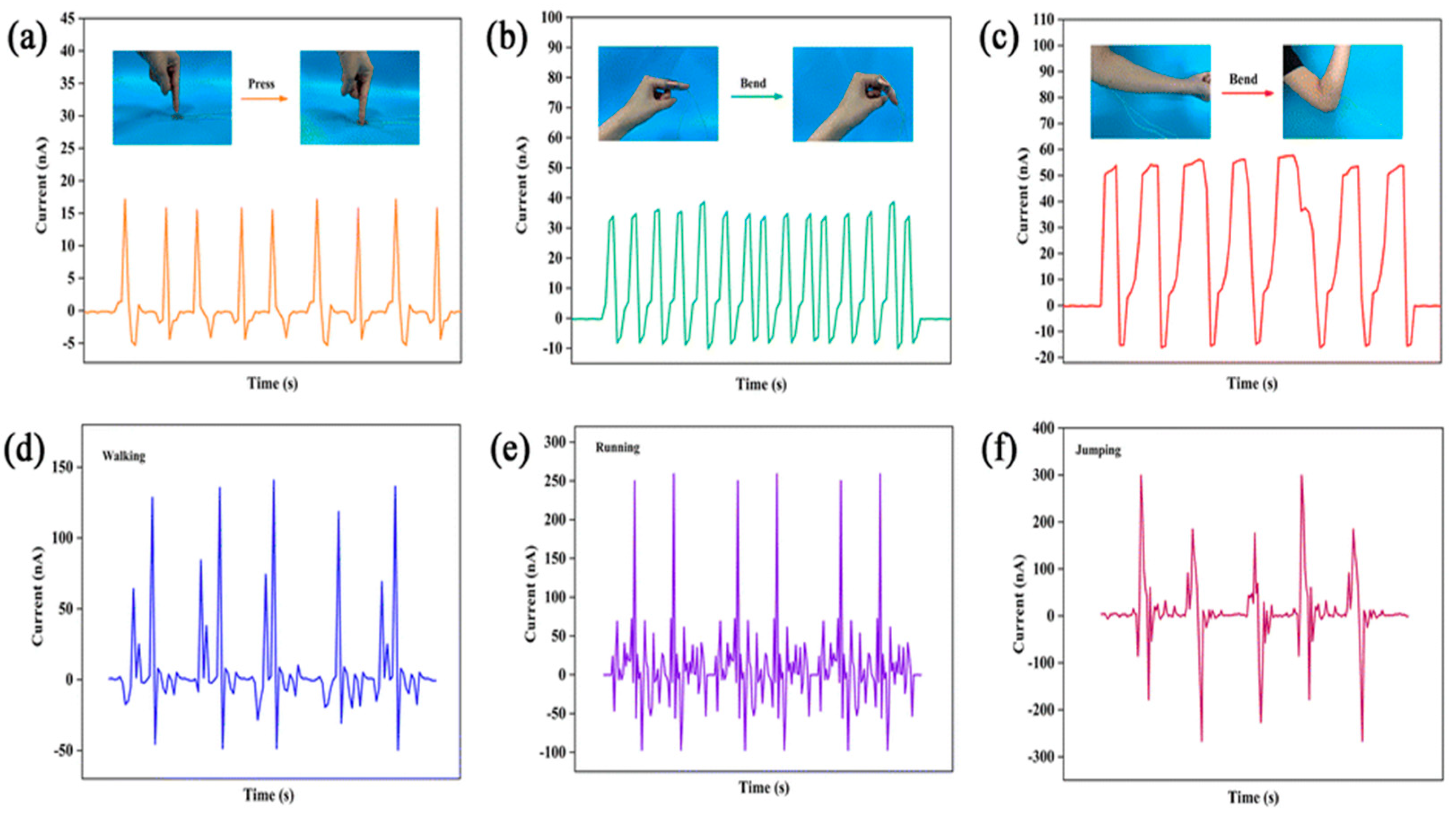 Materials 17 04196 g011