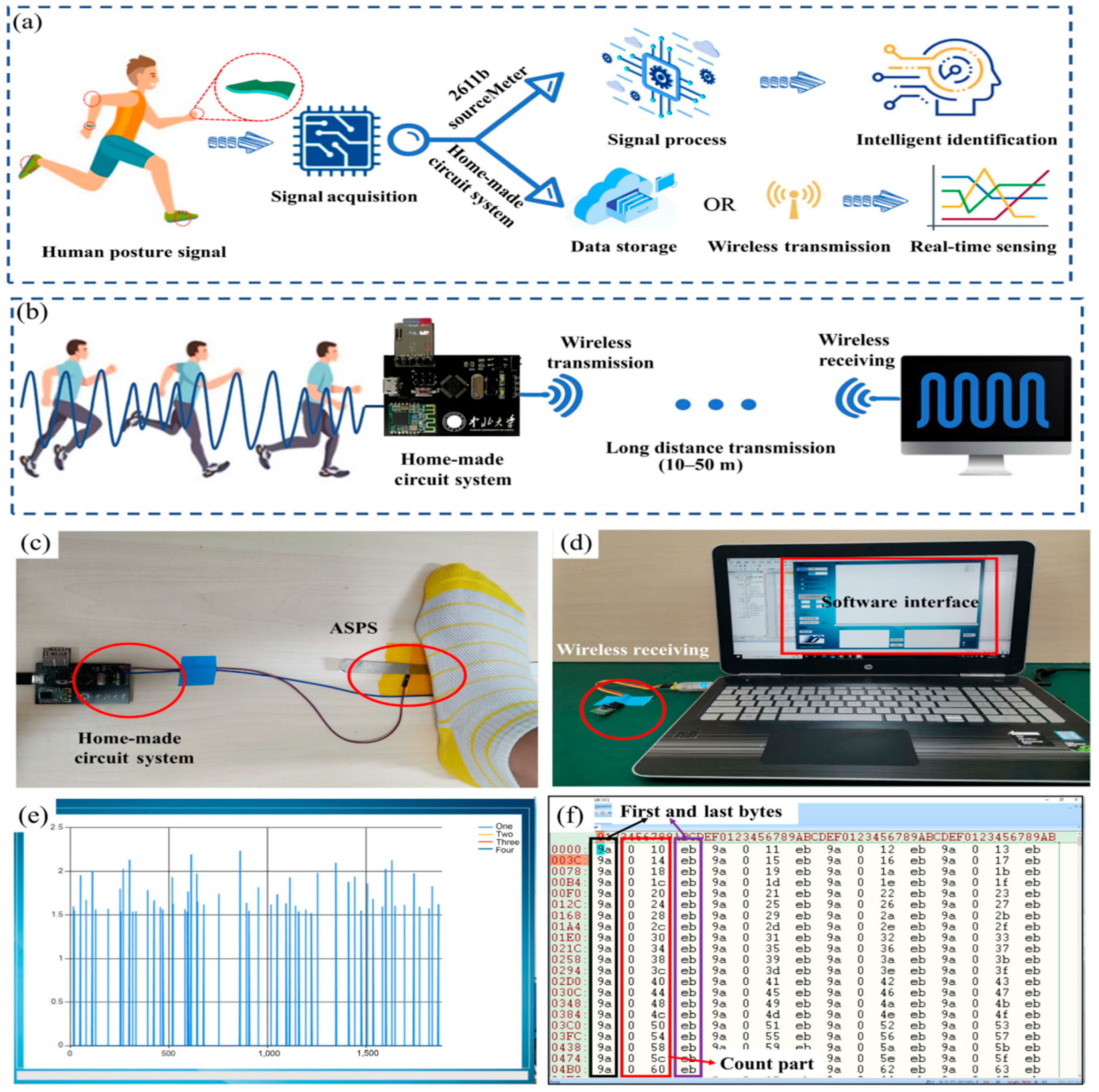Materials 17 04196 g012