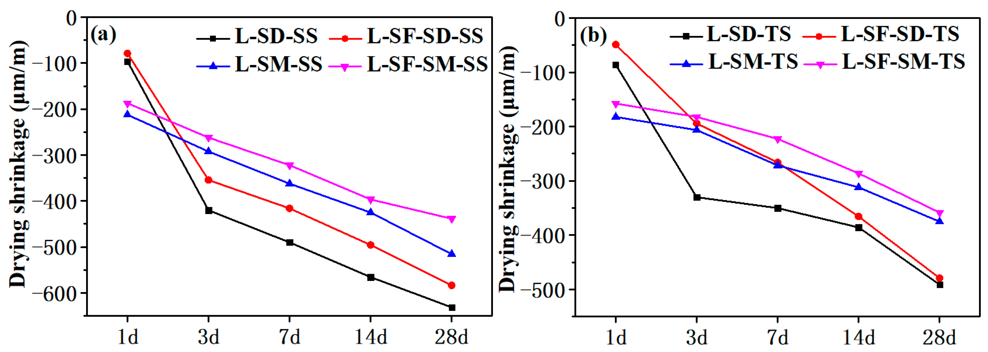 Materials 17 04201 g004