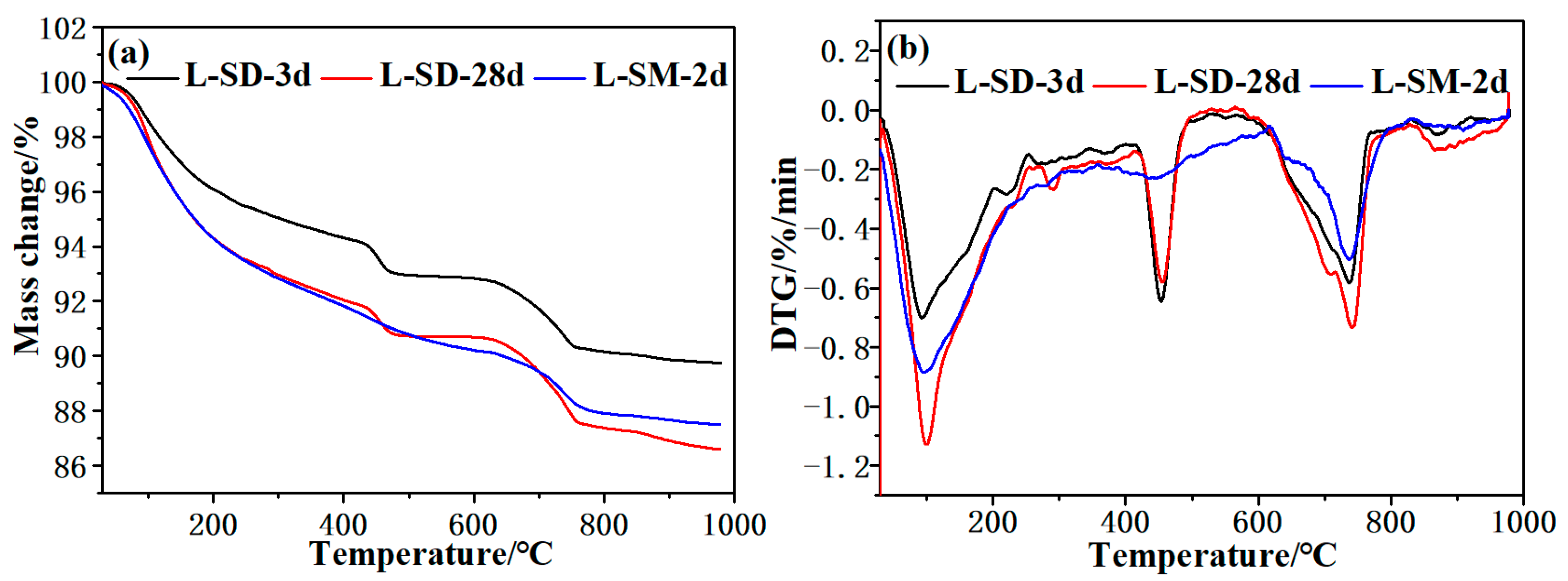 Materials 17 04201 g006