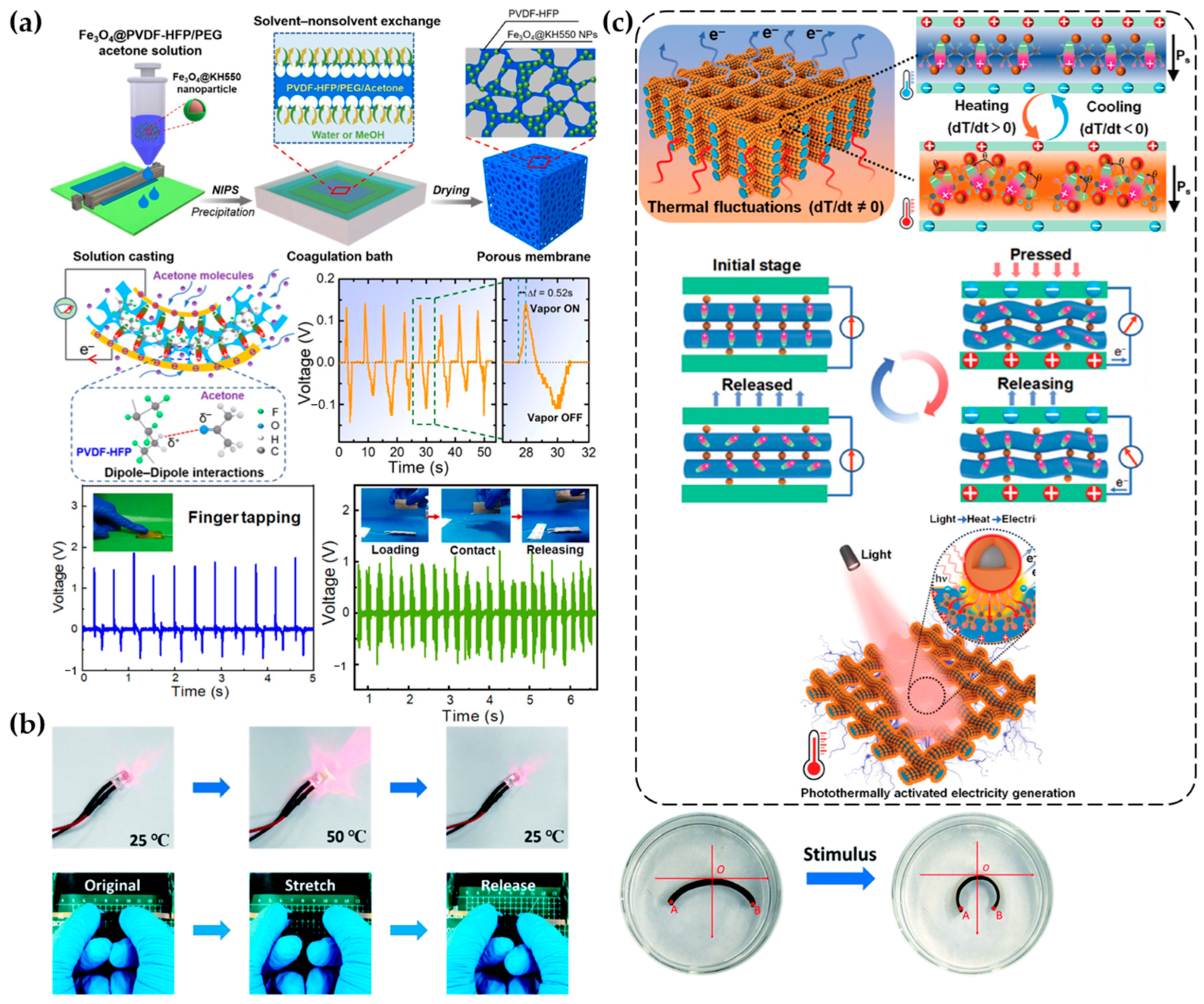 Materials 17 04204 g011