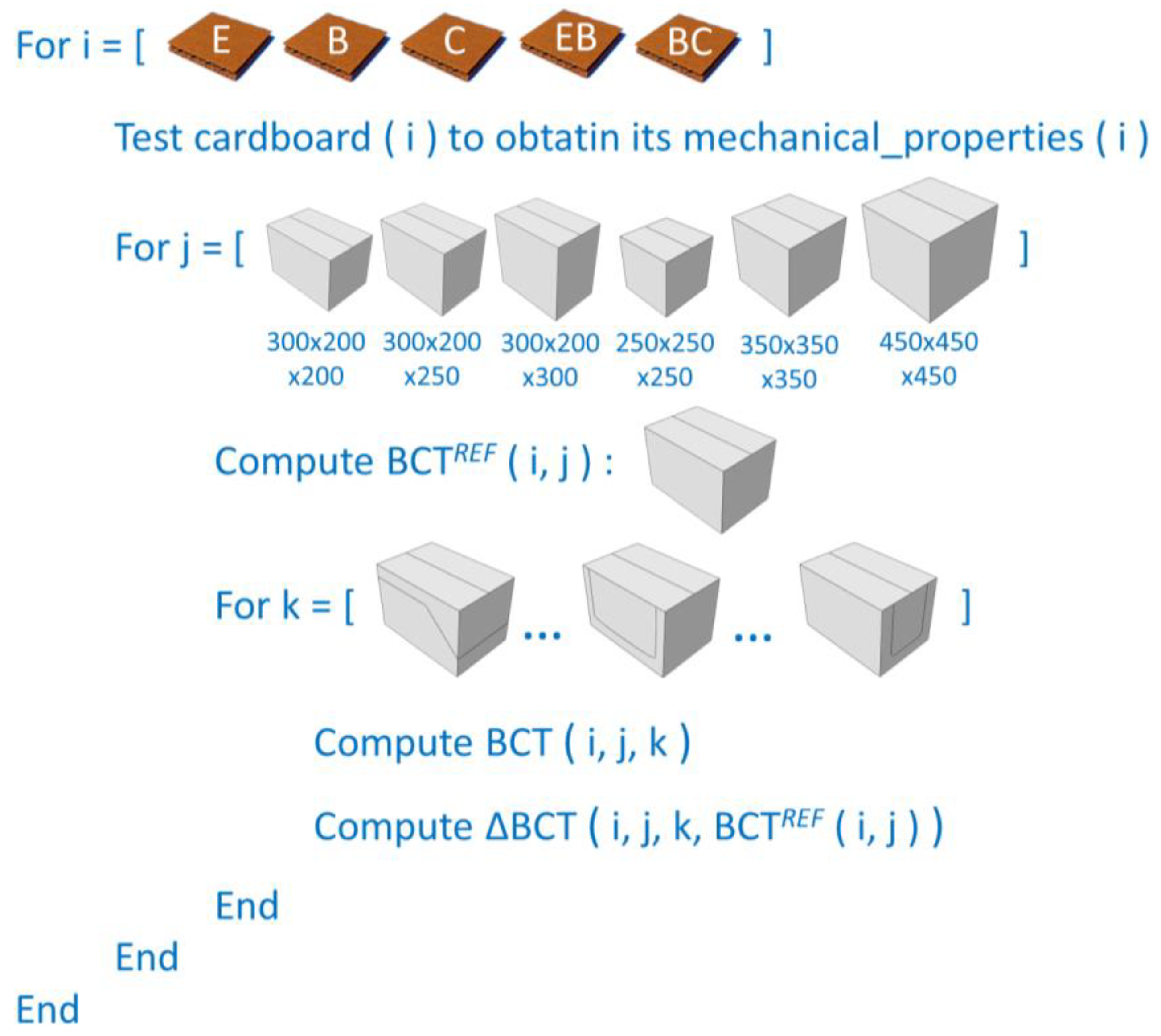 Materials 17 04205 g004