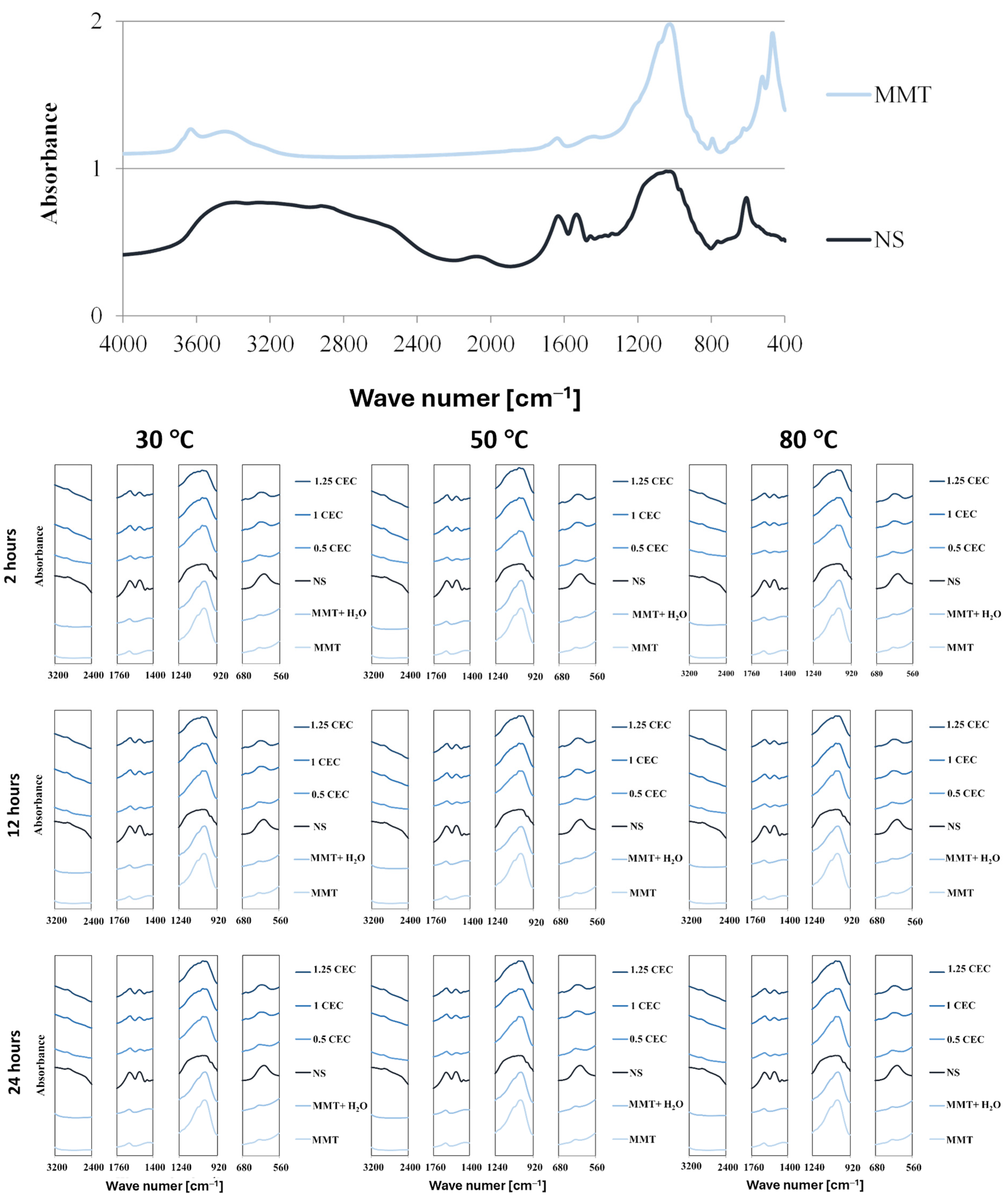 Materials 17 04207 g003