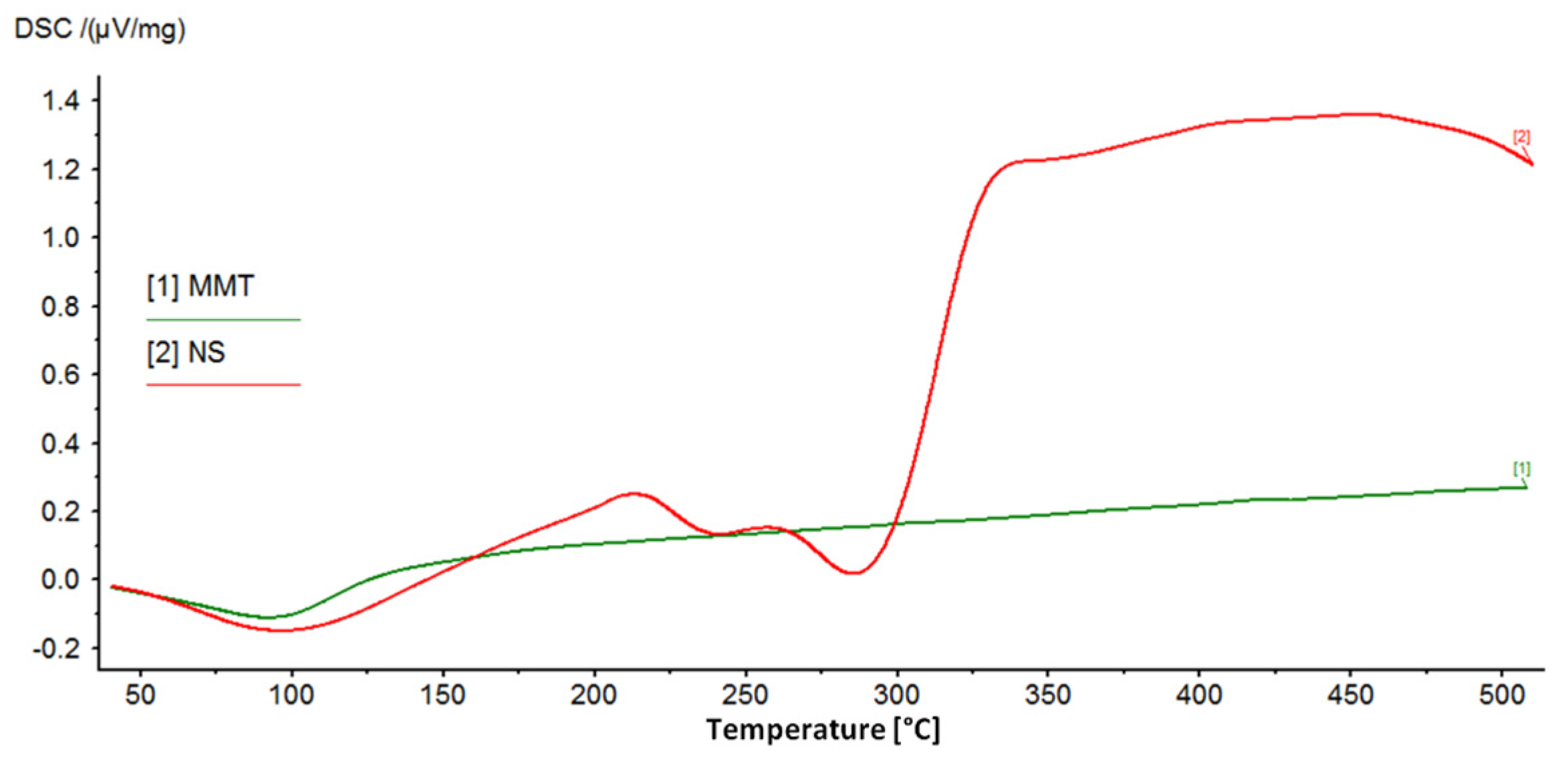 Materials 17 04207 g004