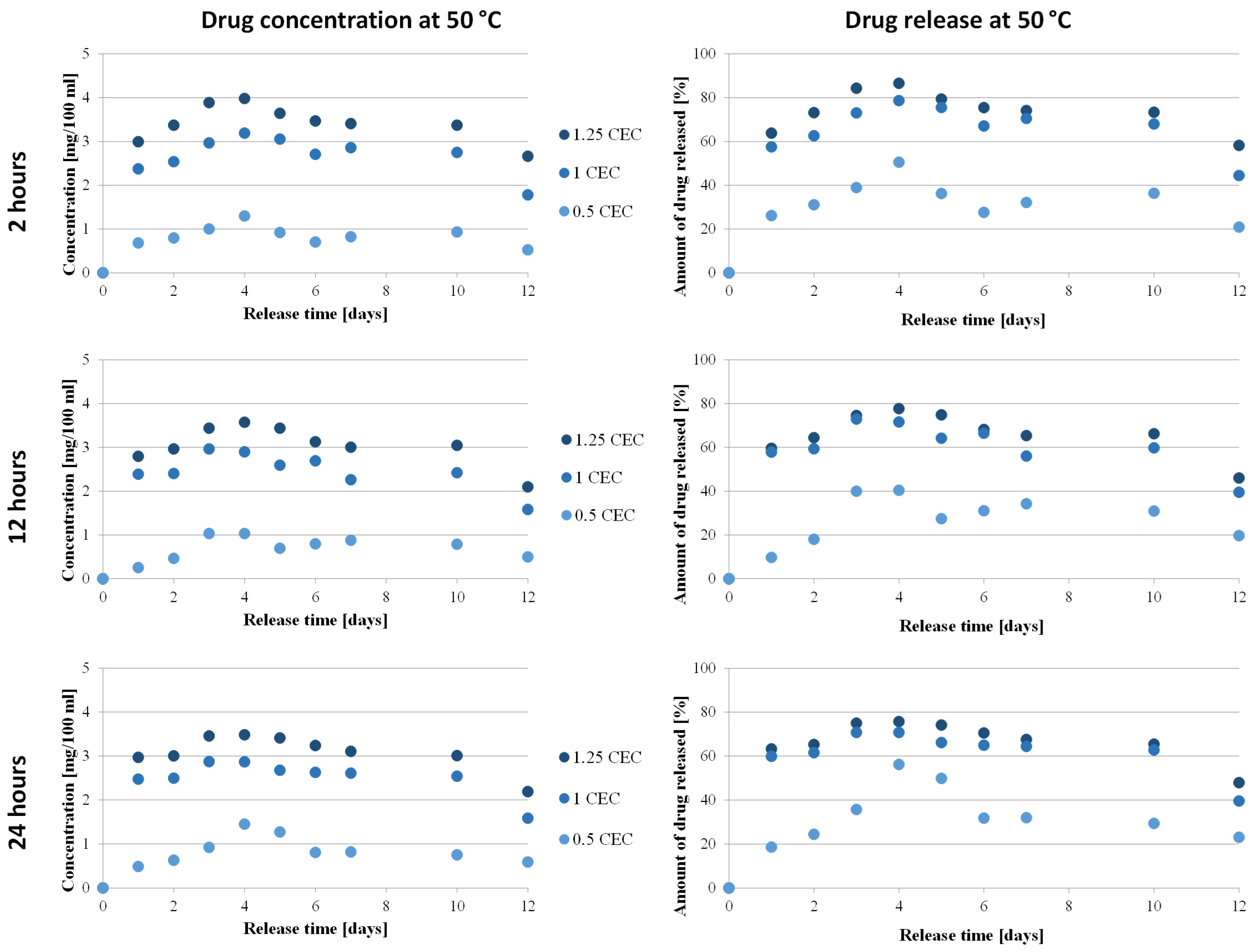 Materials 17 04207 g008