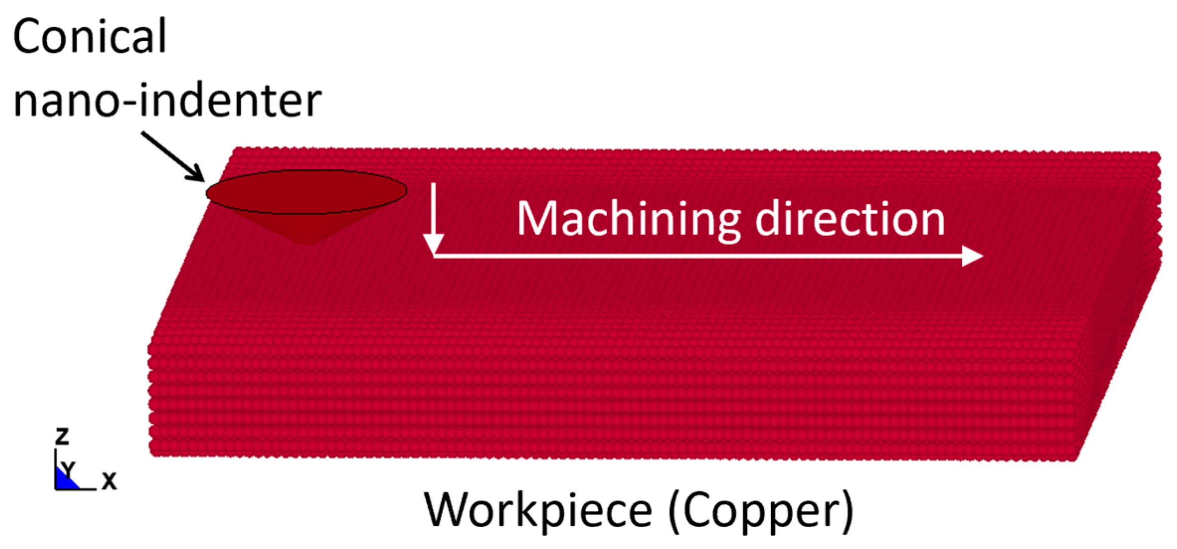 Materials 17 04208 g001