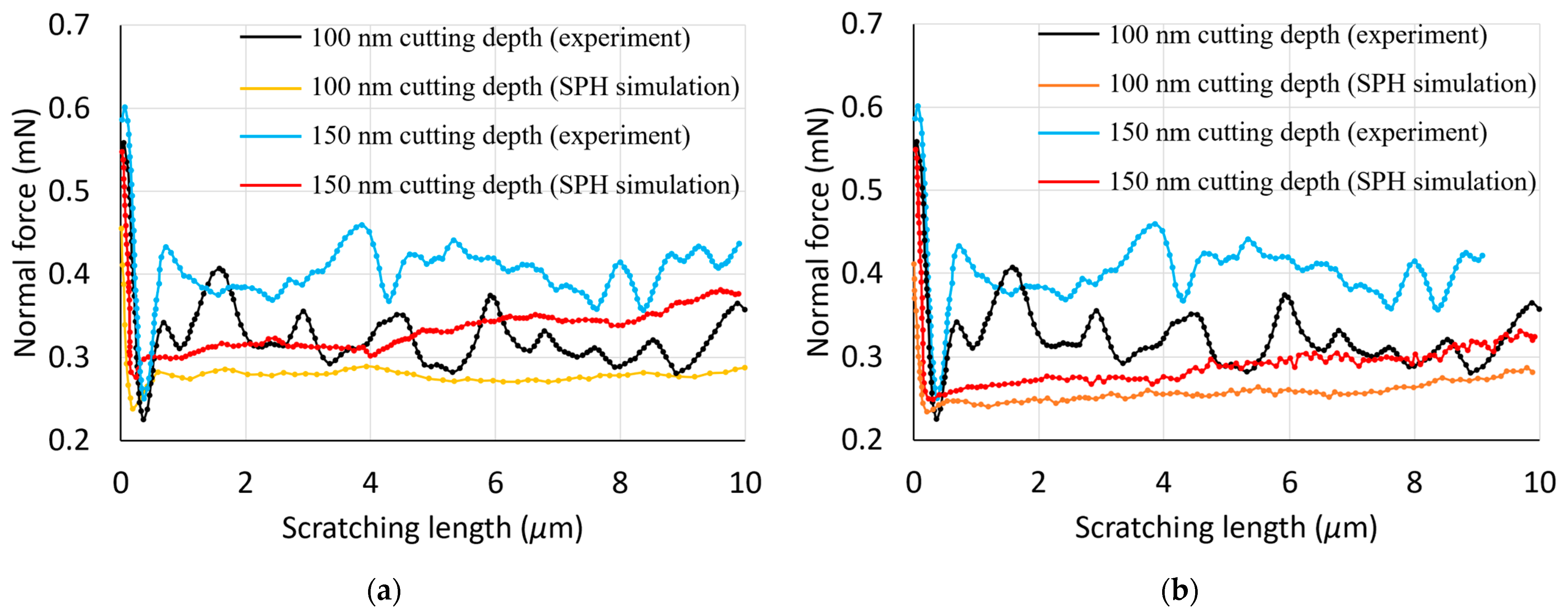 Materials 17 04208 g002