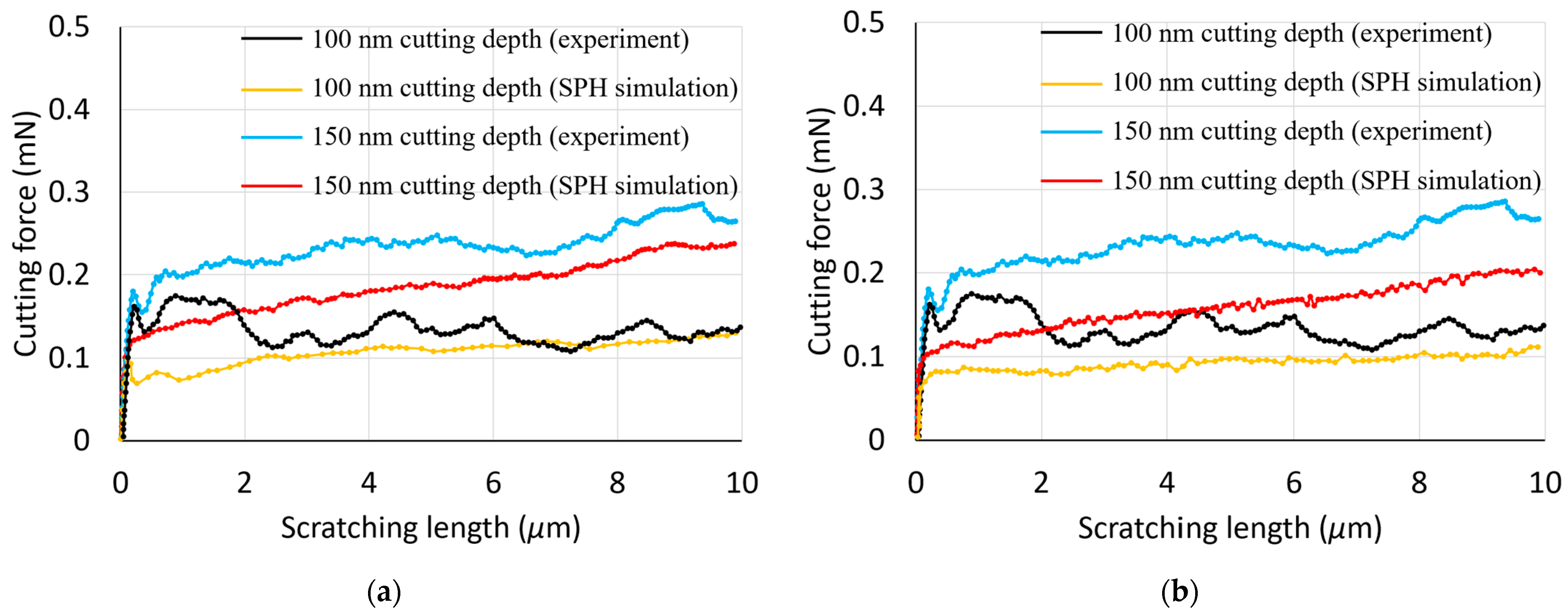 Materials 17 04208 g003