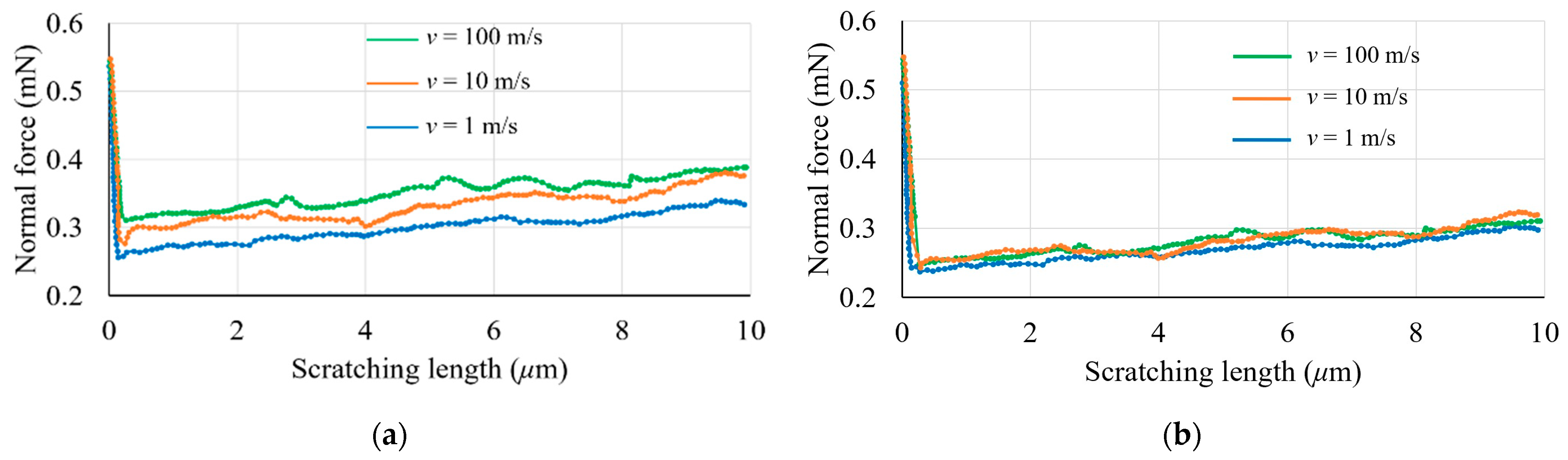 Materials 17 04208 g005