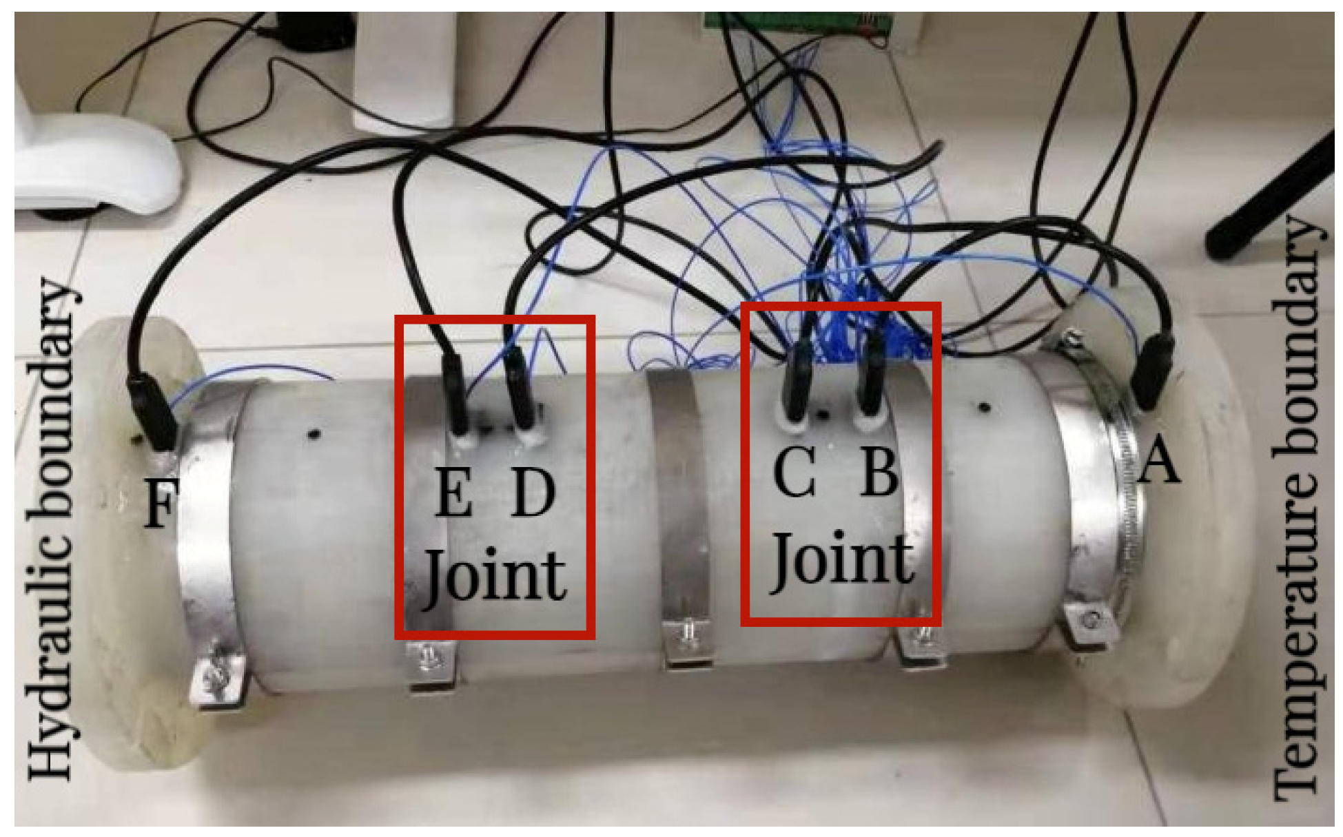 Materials 17 04211 g003