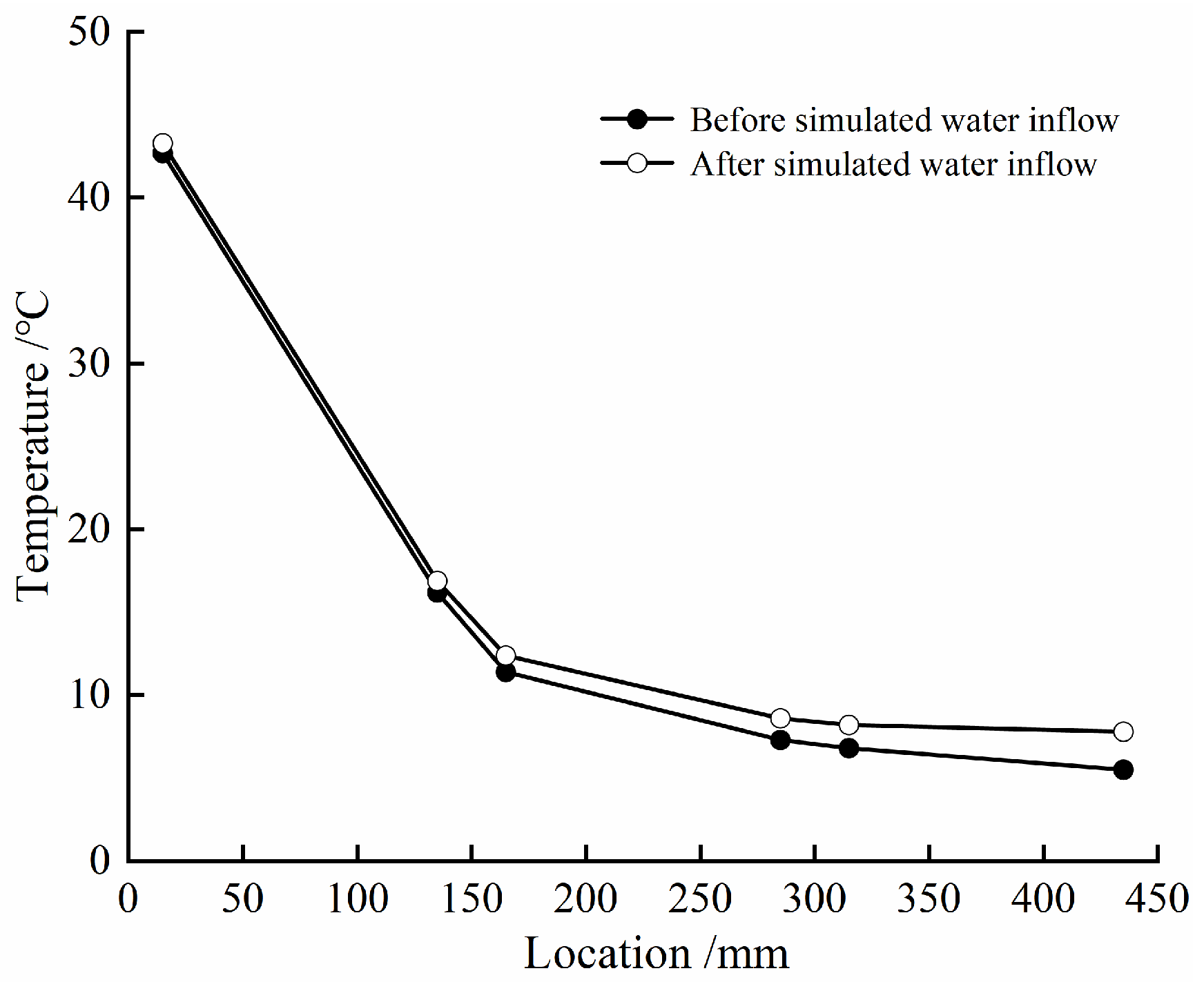 Materials 17 04211 g005