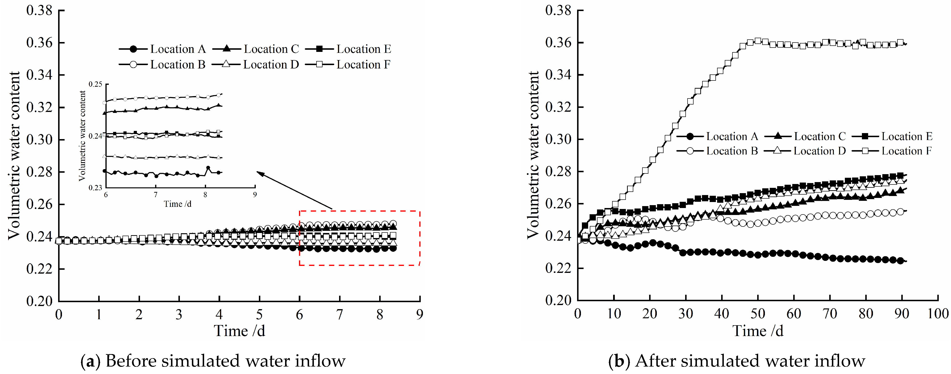 Materials 17 04211 g006