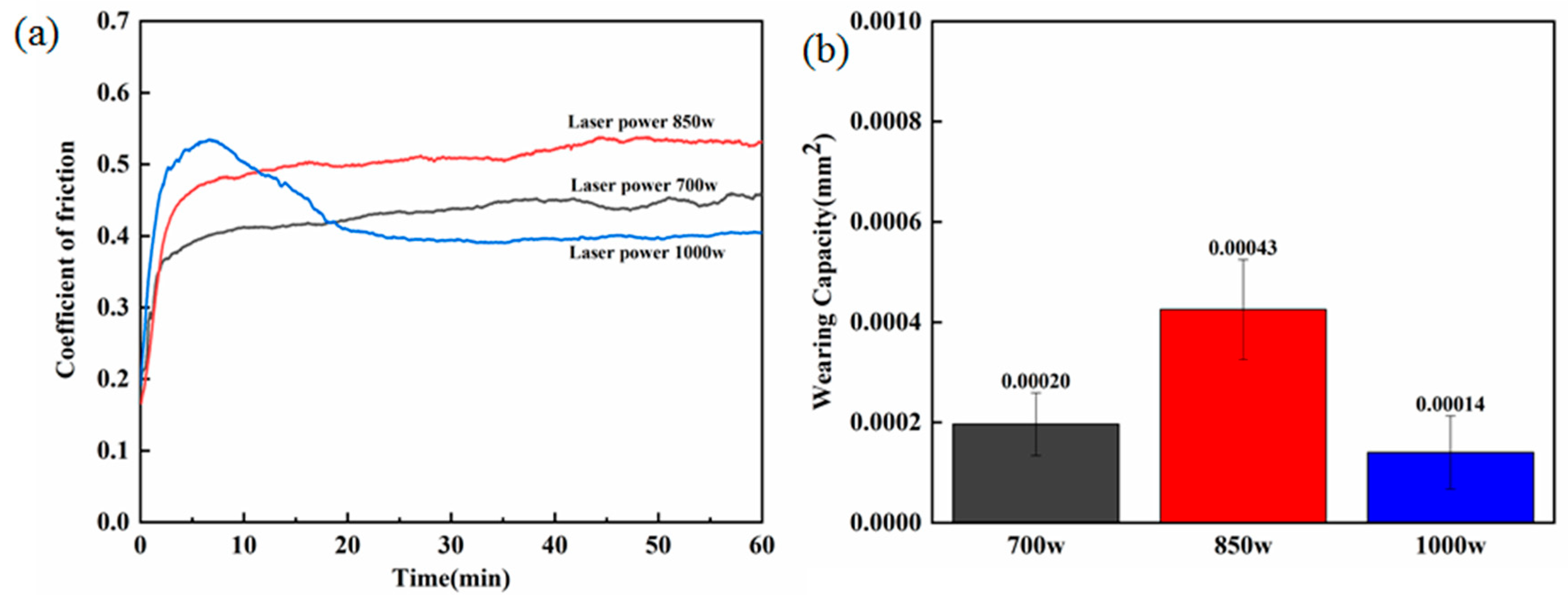 Materials 17 04215 g007