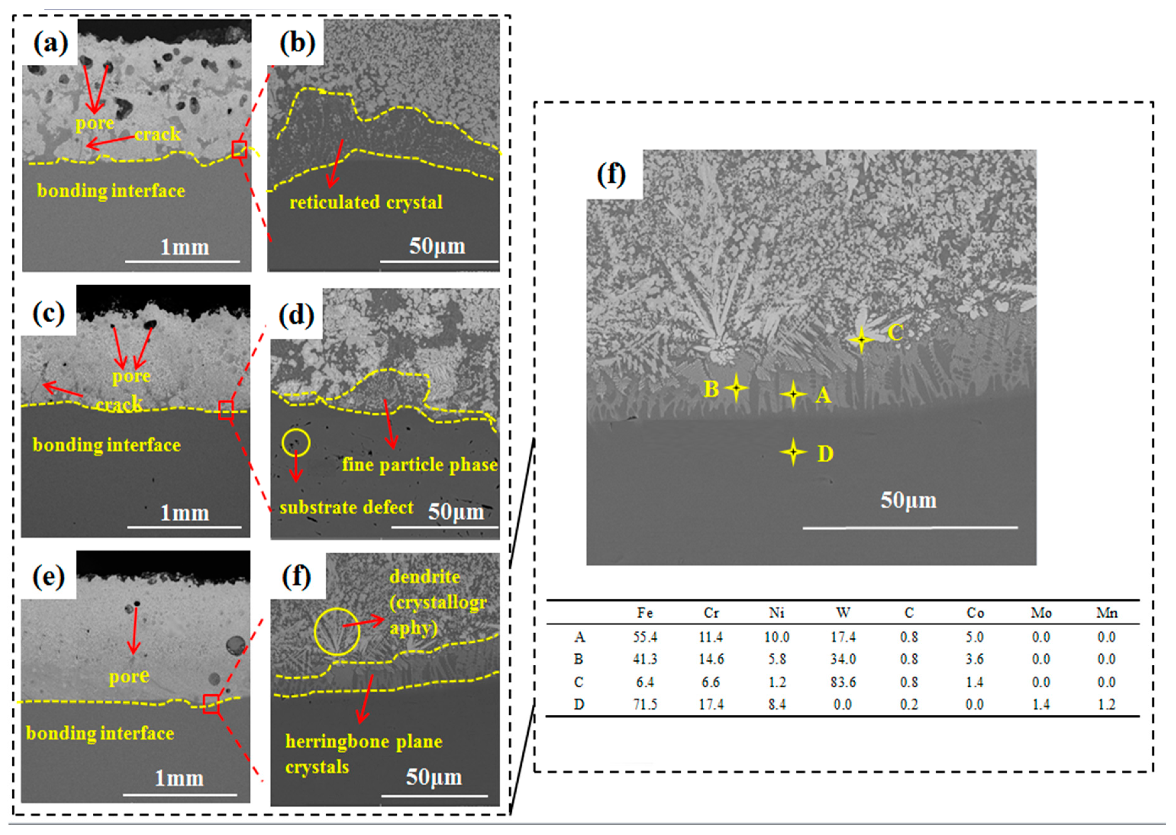 Materials 17 04215 g008