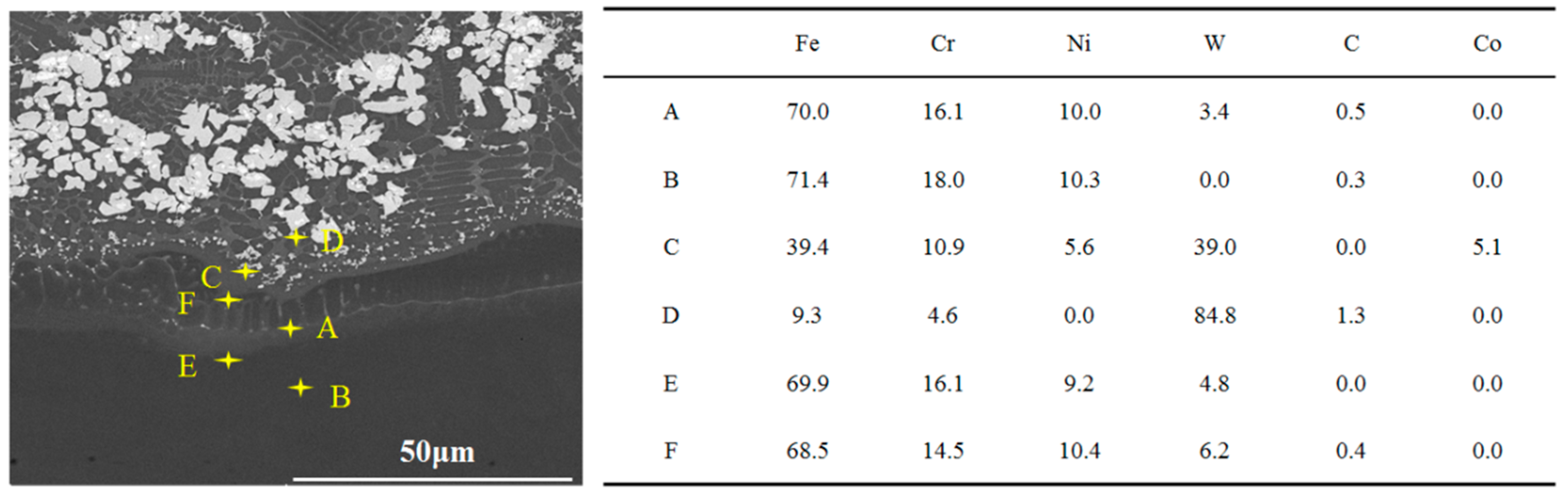 Materials 17 04215 g010