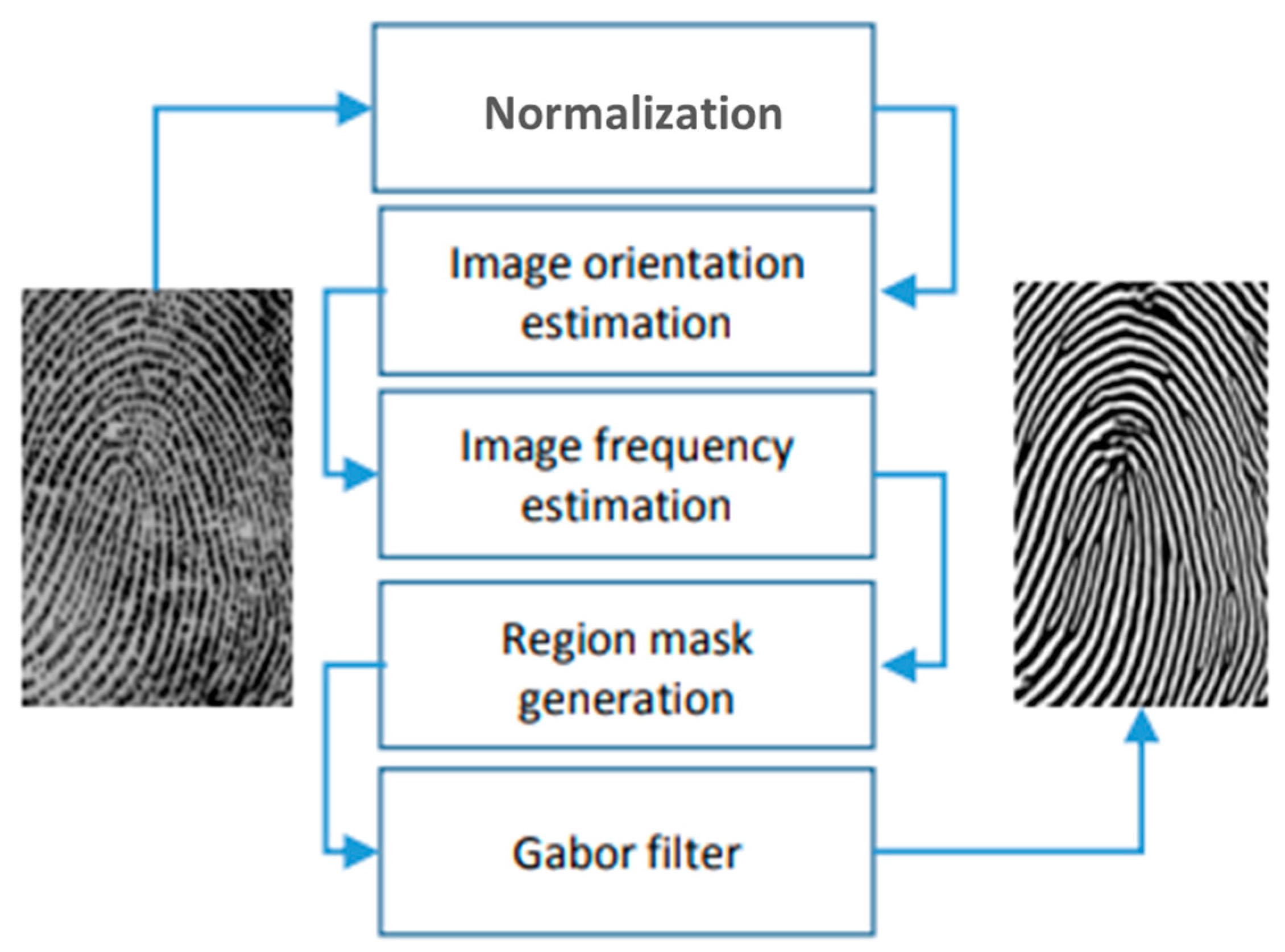 Materials 17 04217 g001