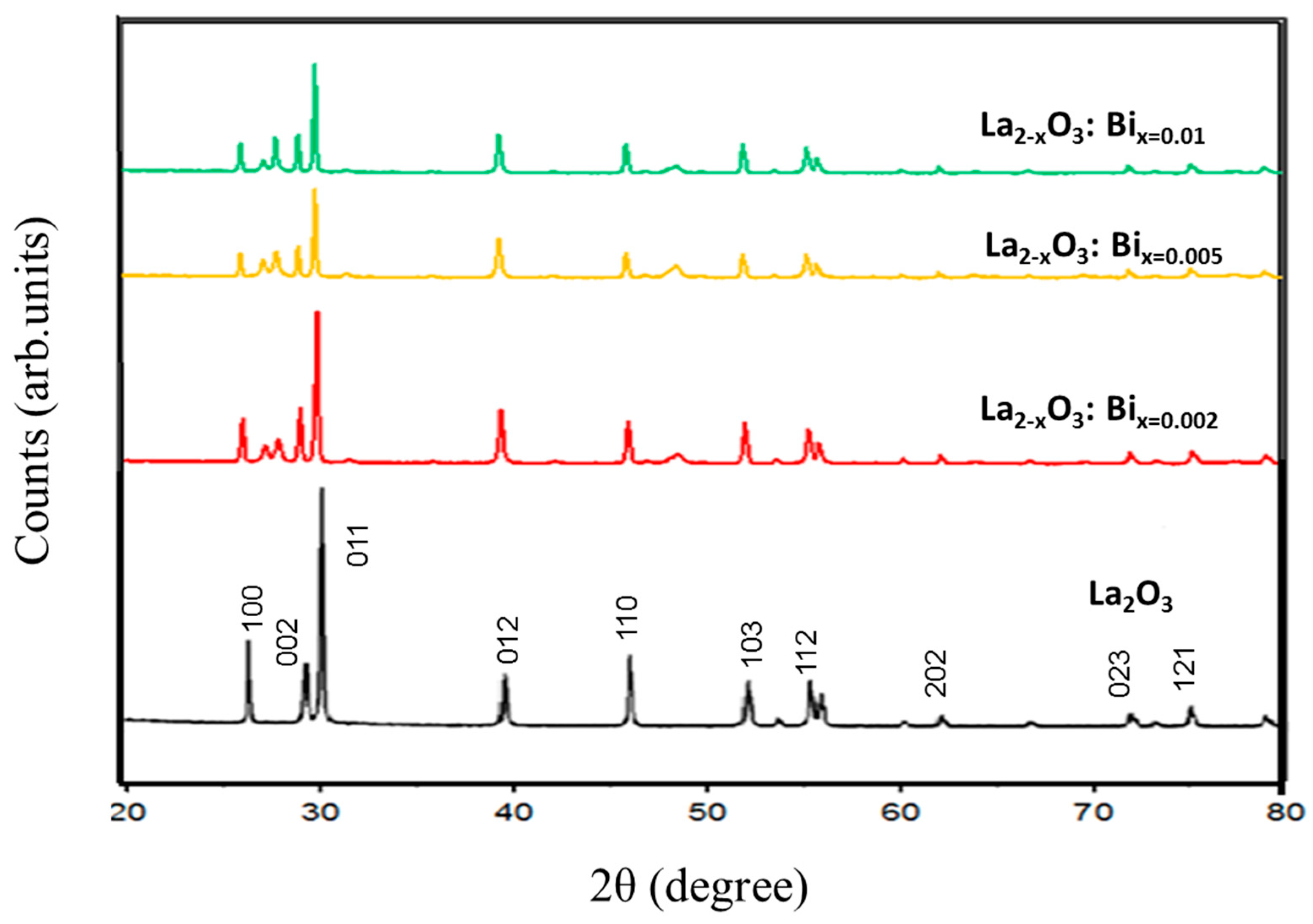 Materials 17 04217 g002