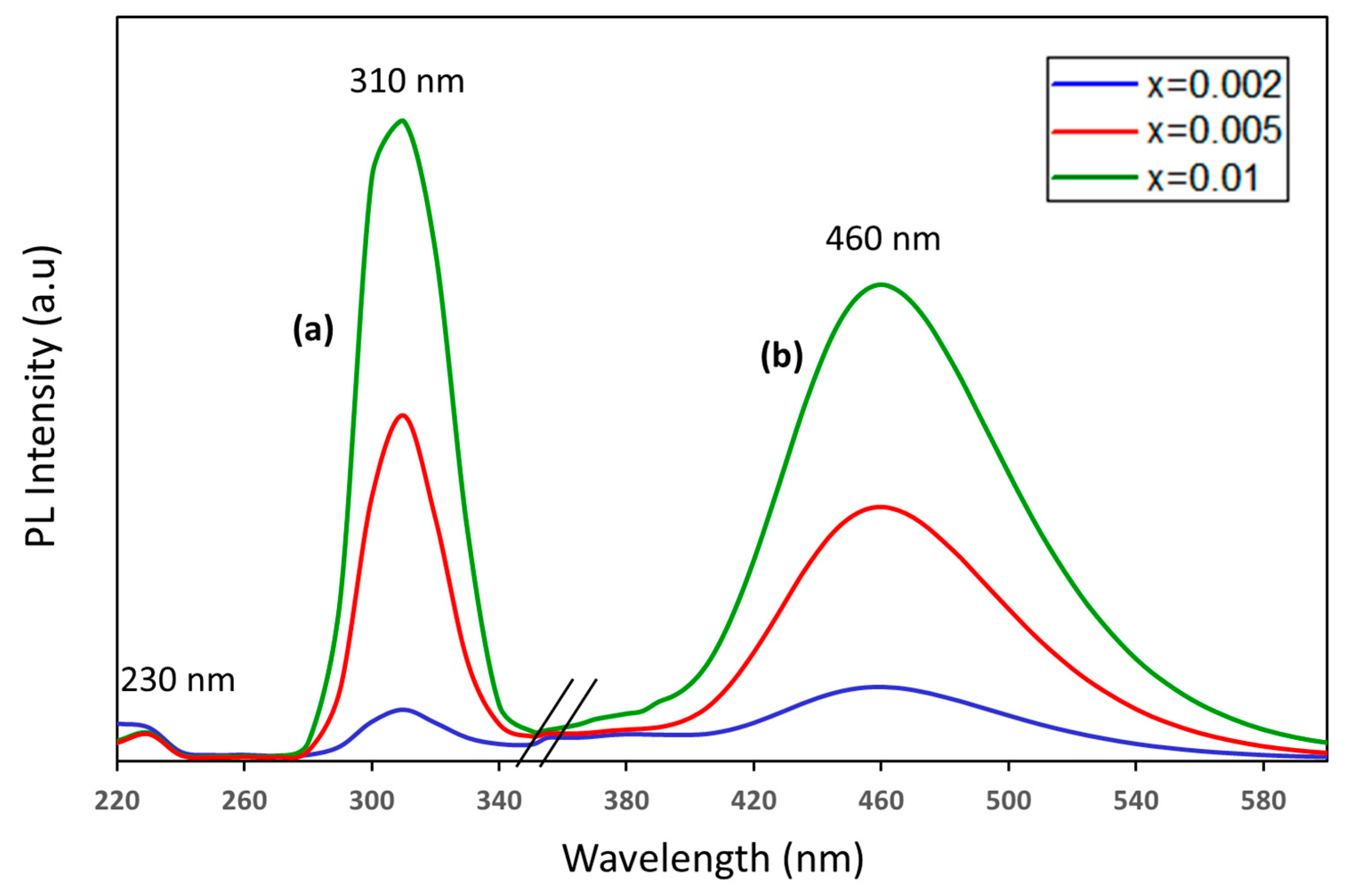 Materials 17 04217 g005