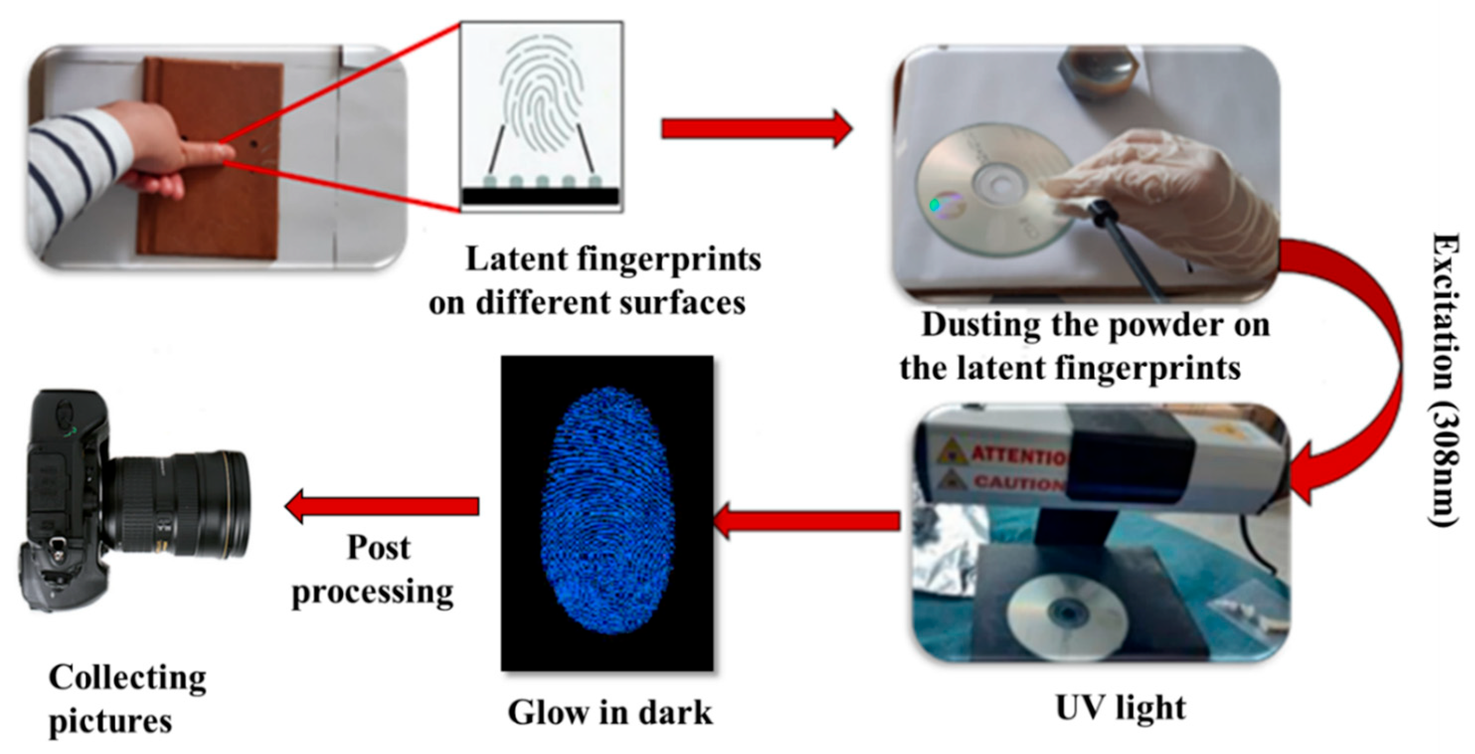 Materials 17 04217 g007