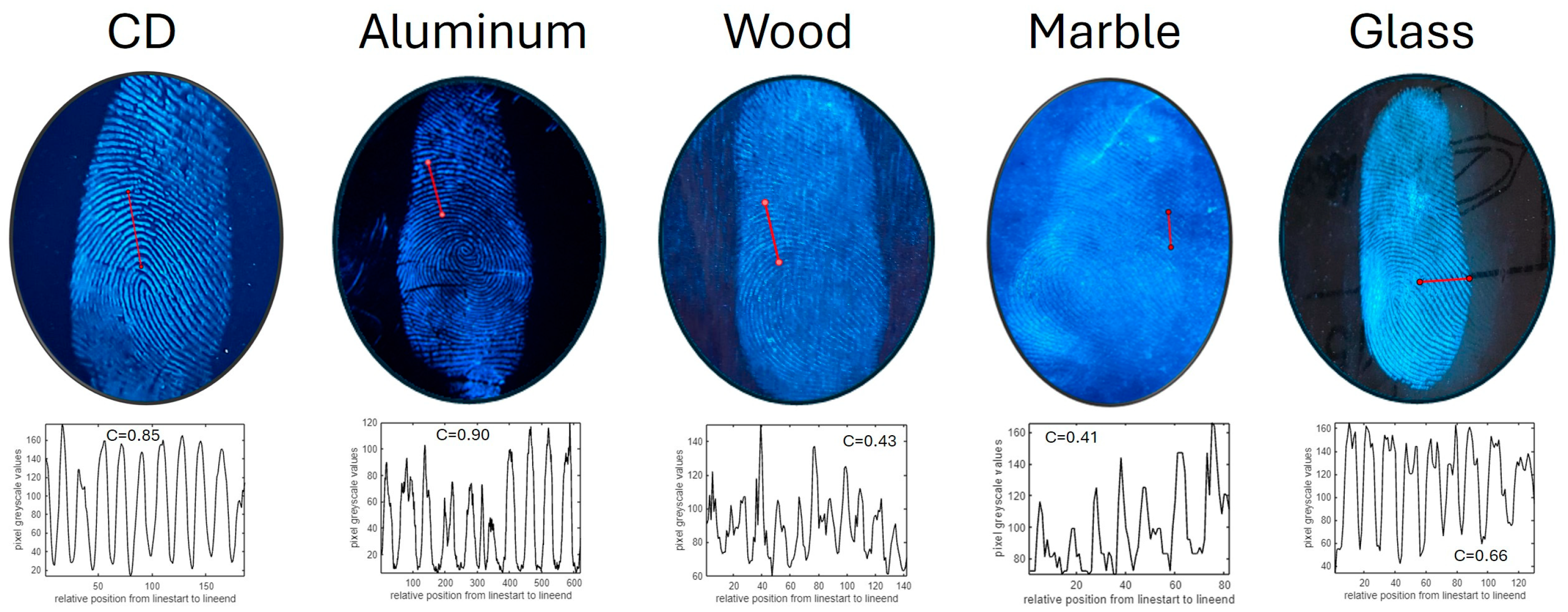 Materials 17 04217 g008