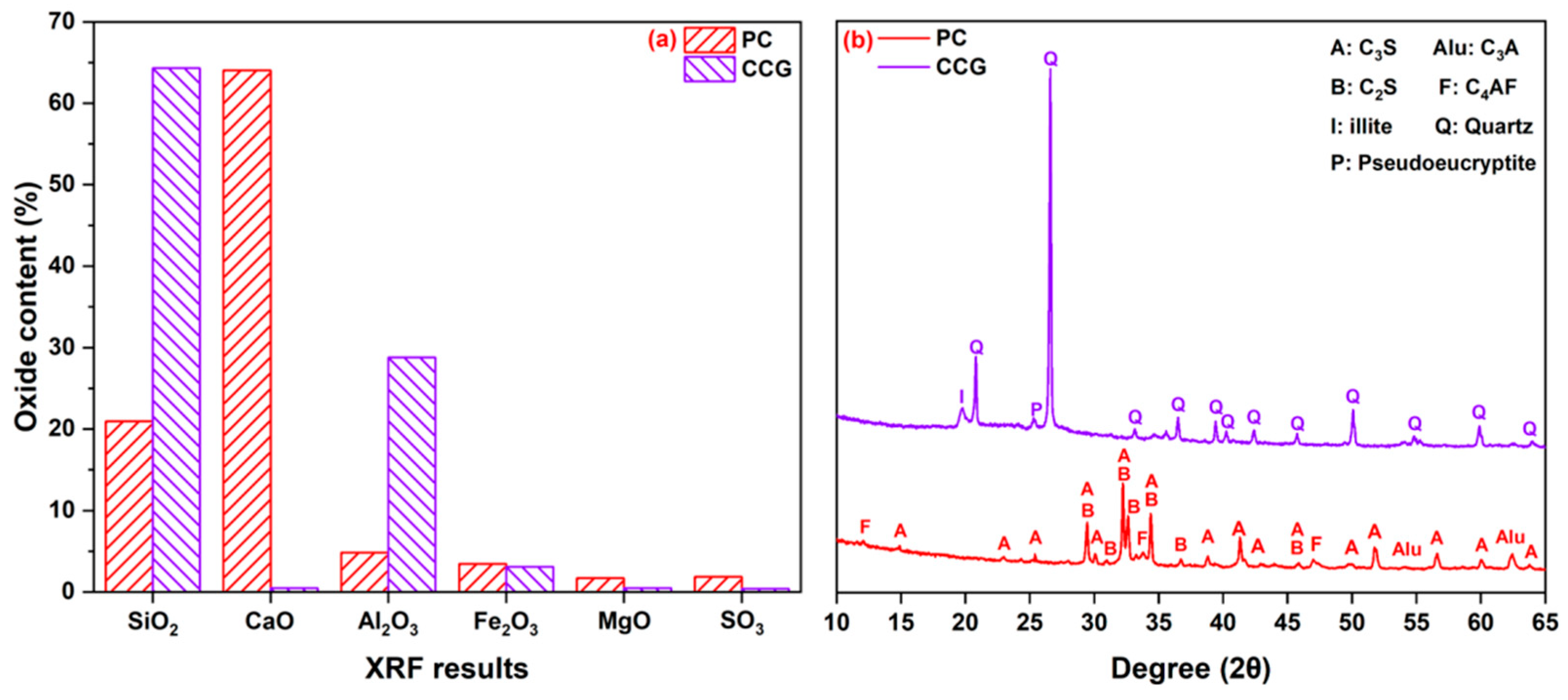 Materials 17 04218 g001