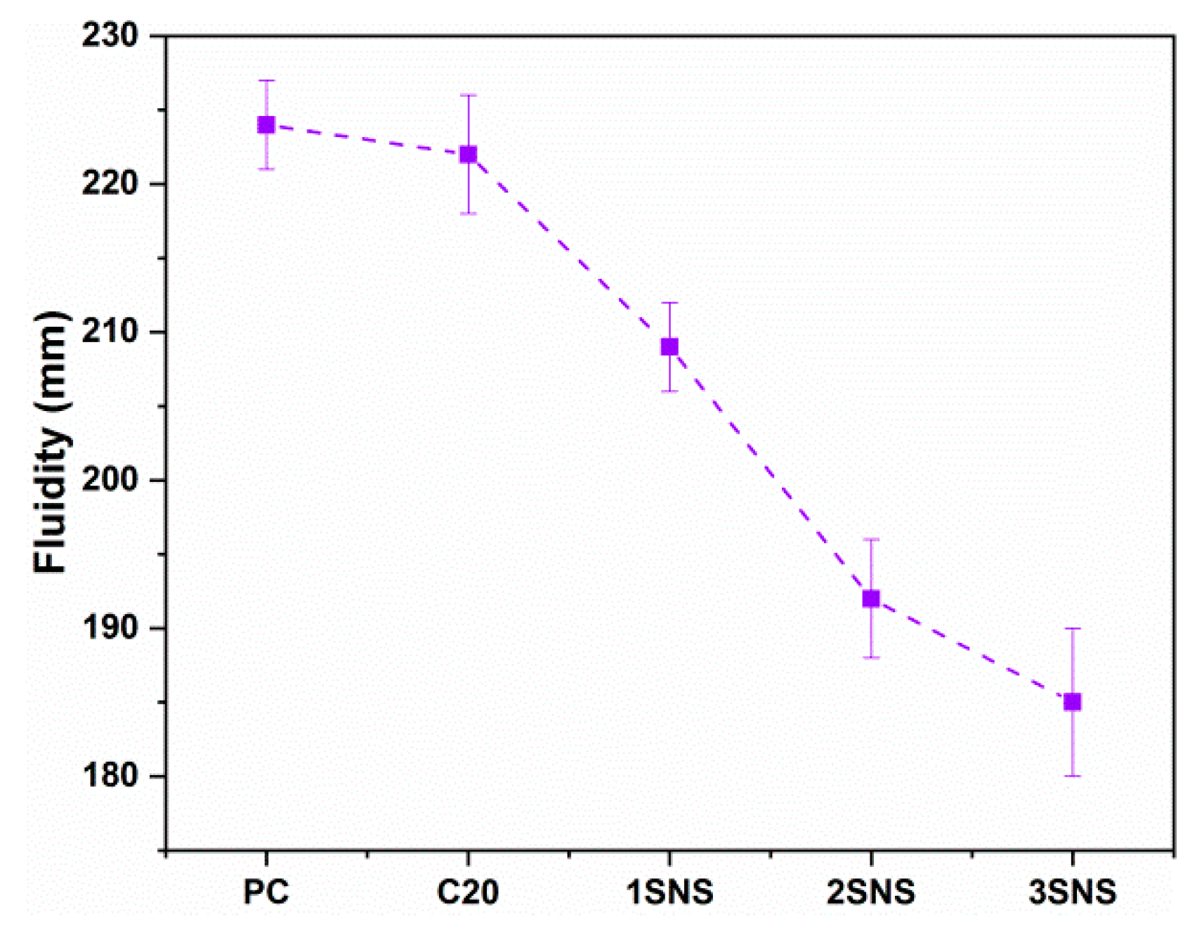 Materials 17 04218 g004