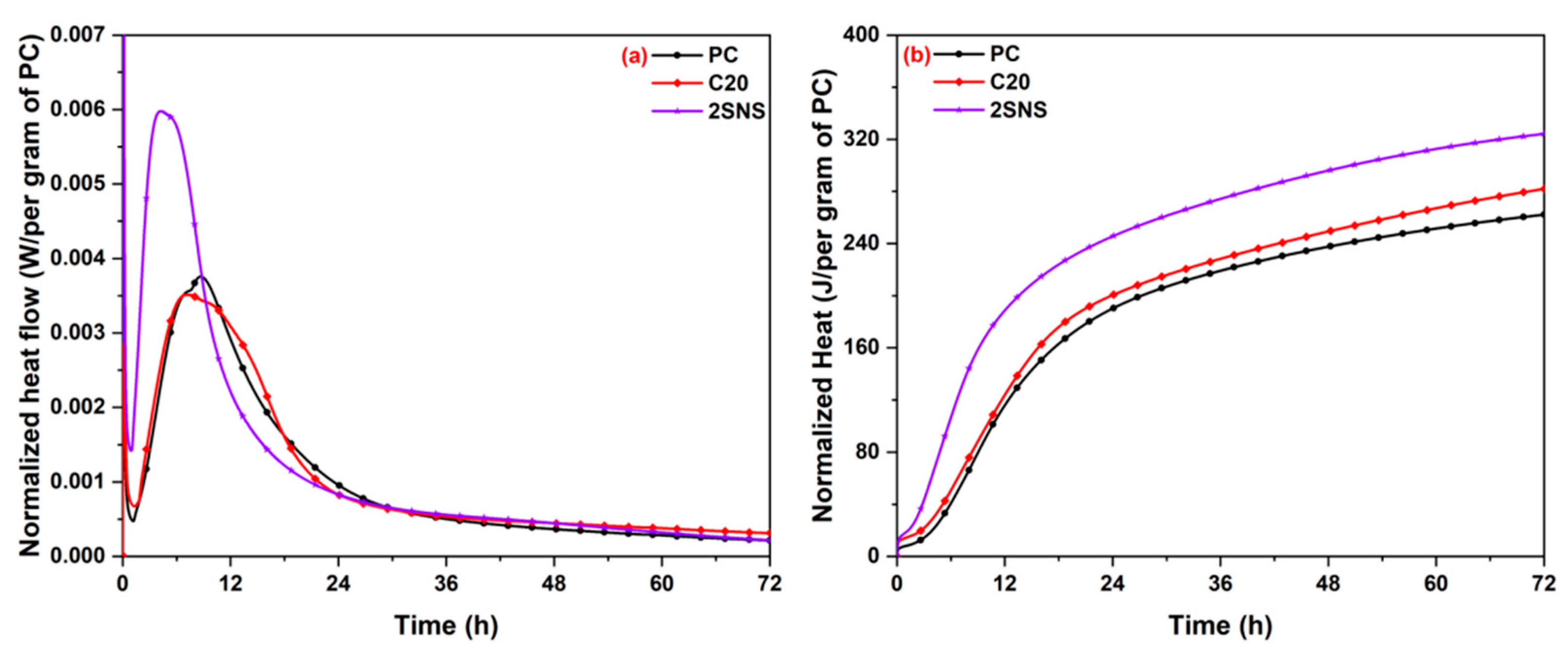 Materials 17 04218 g006