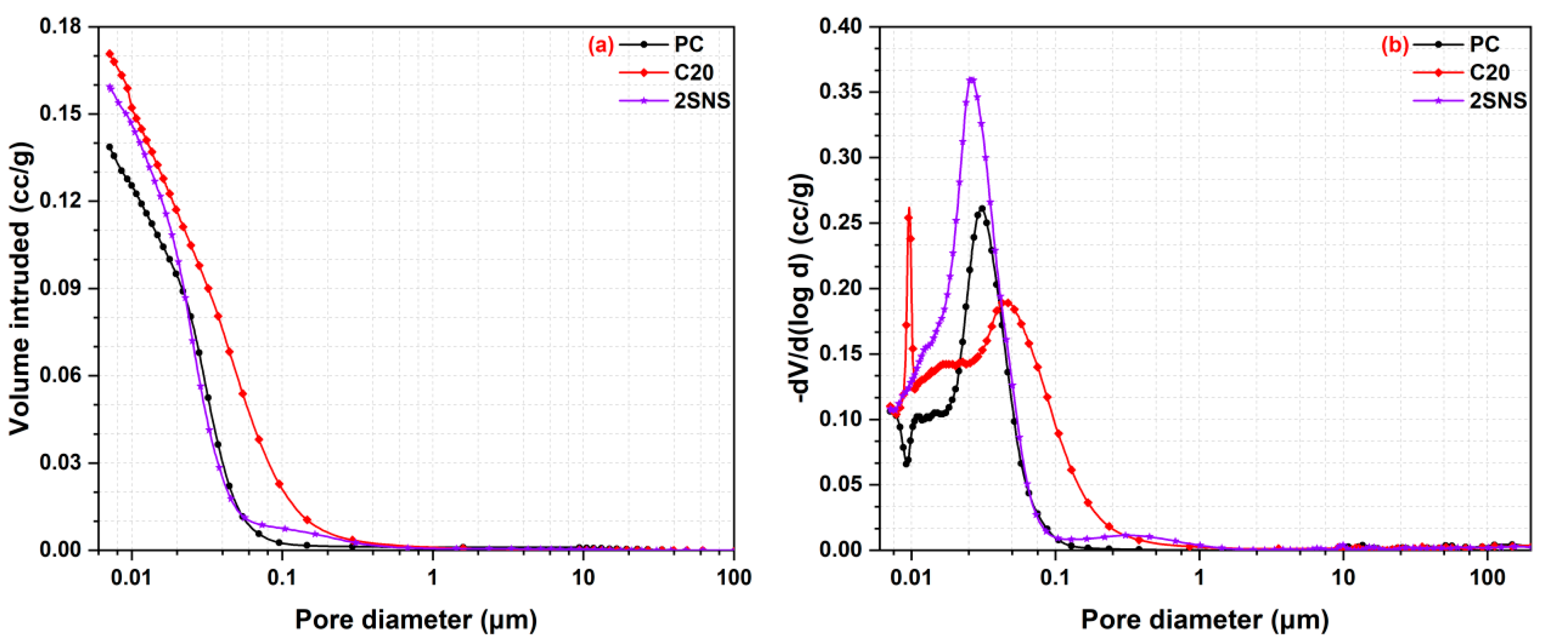 Materials 17 04218 g009