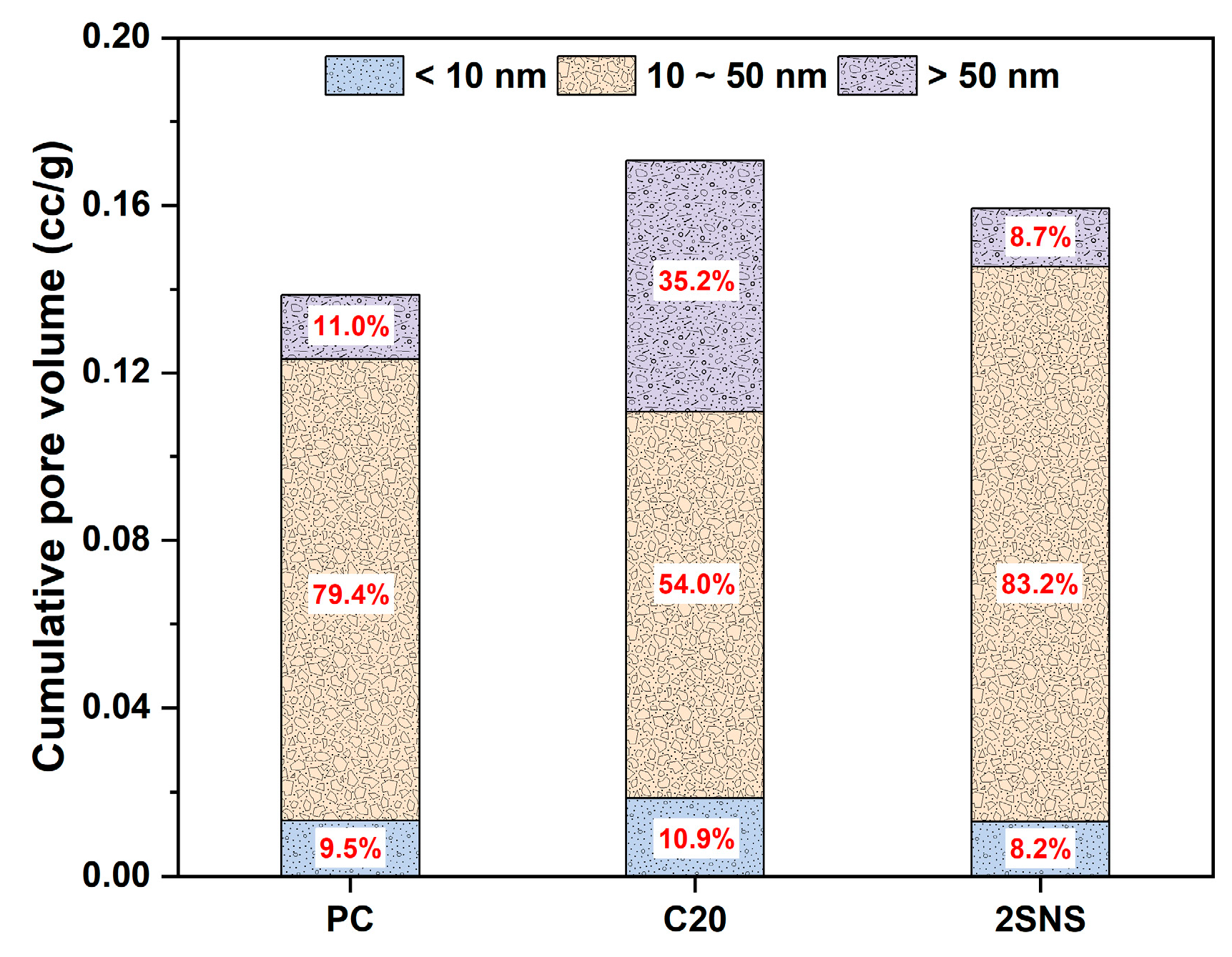 Materials 17 04218 g010