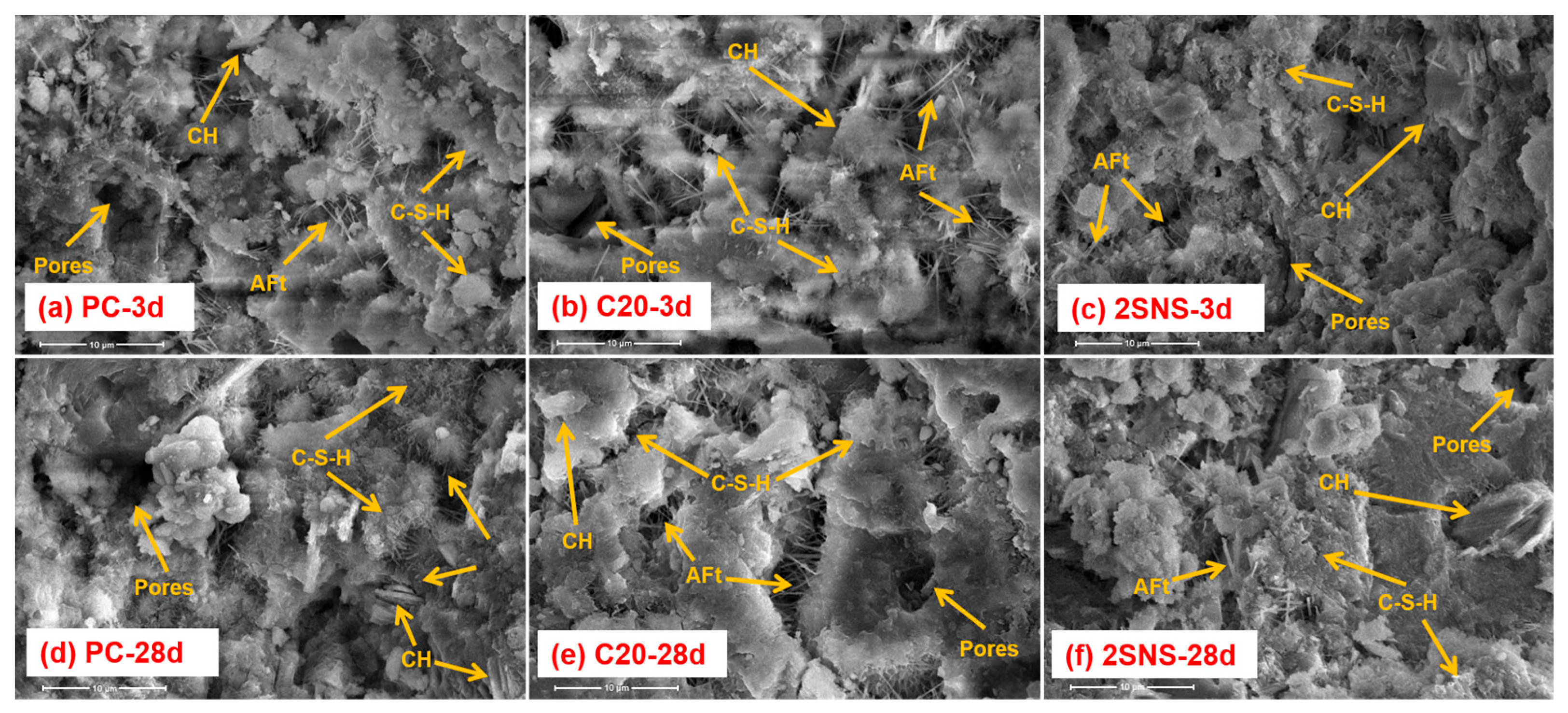Materials 17 04218 g011