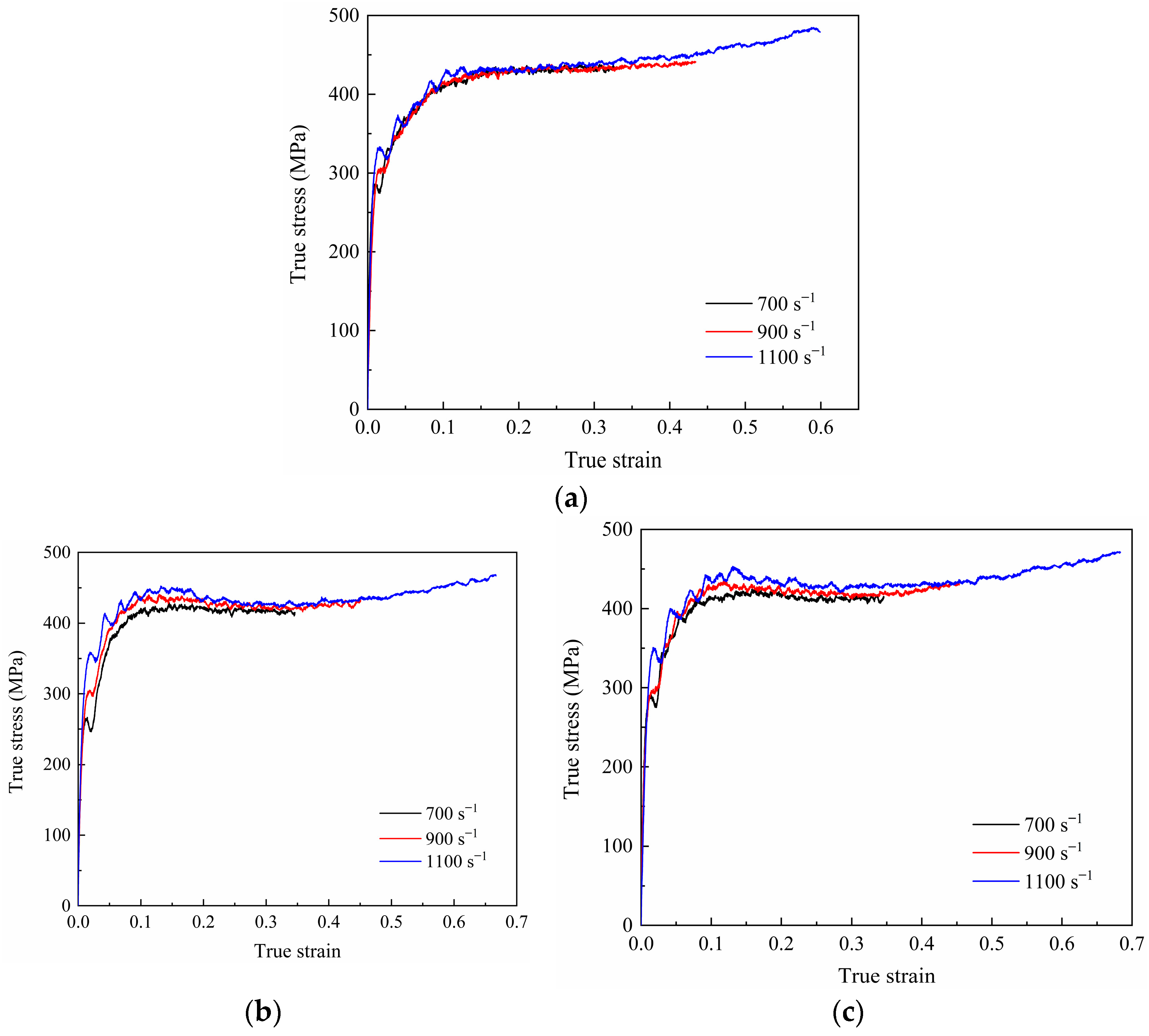 Materials 17 04219 g005