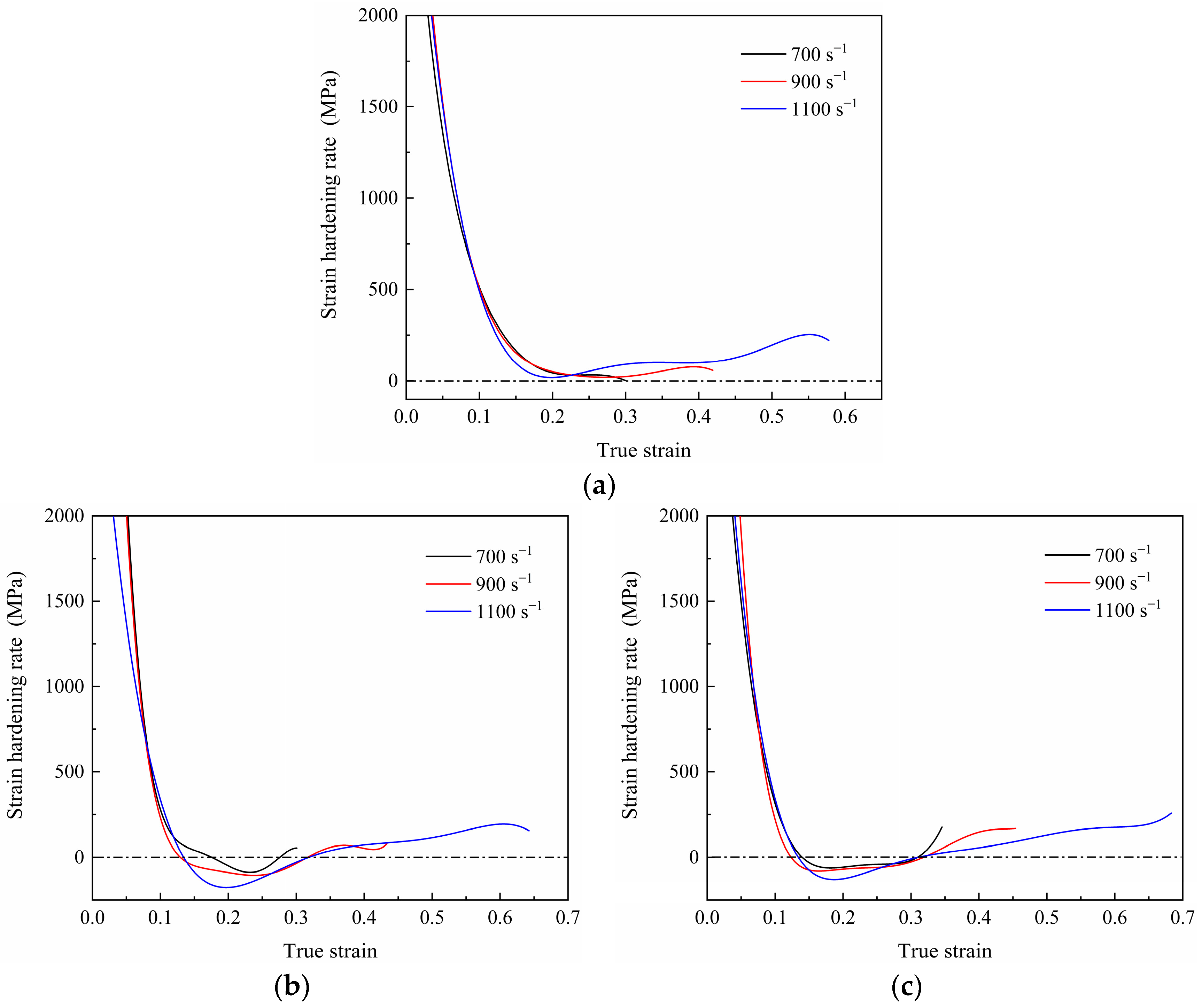 Materials 17 04219 g006