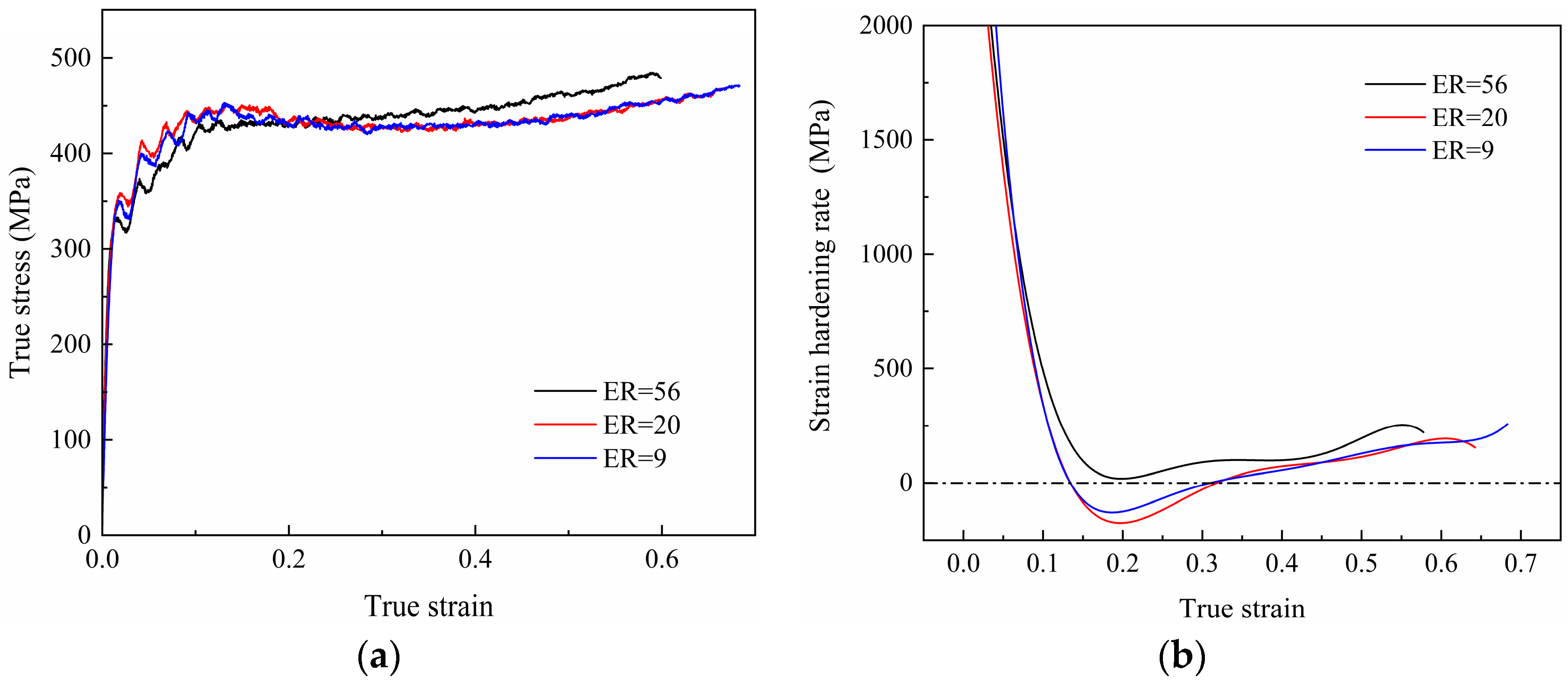 Materials 17 04219 g007