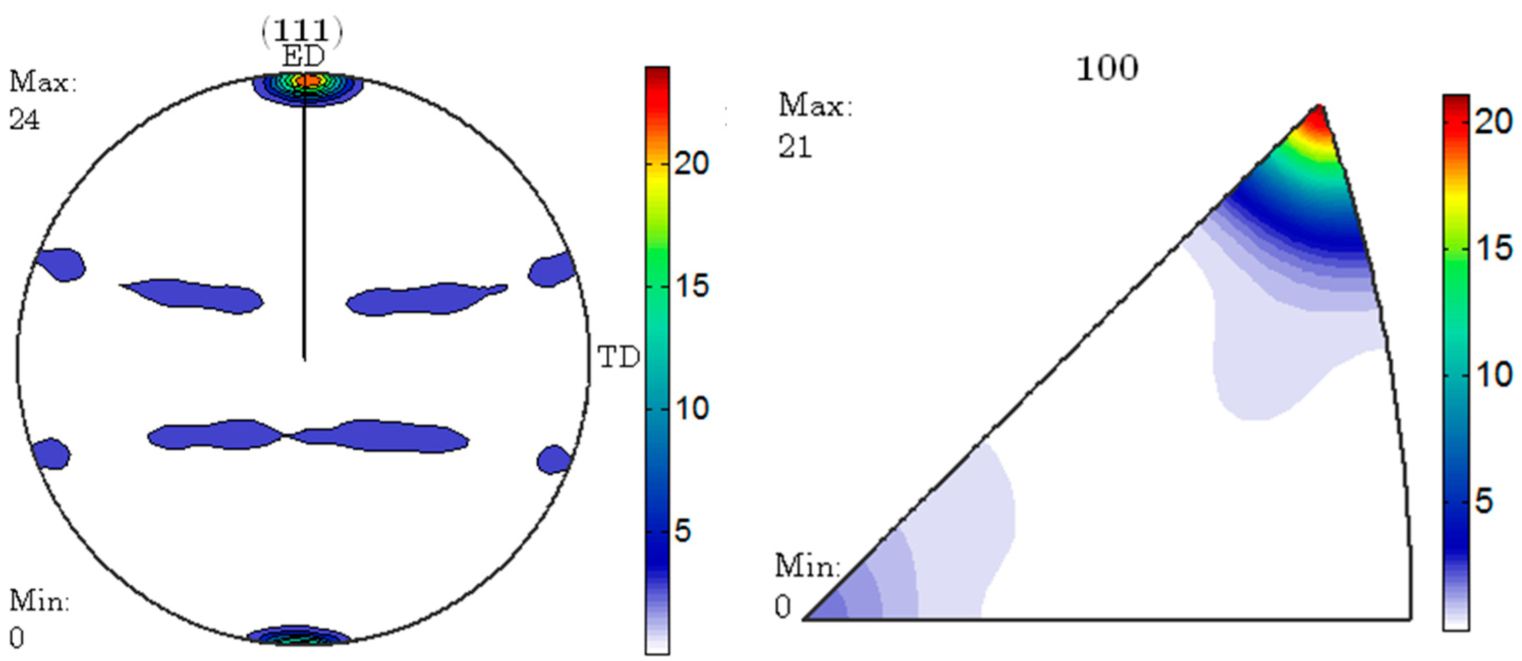 Materials 17 04219 g012