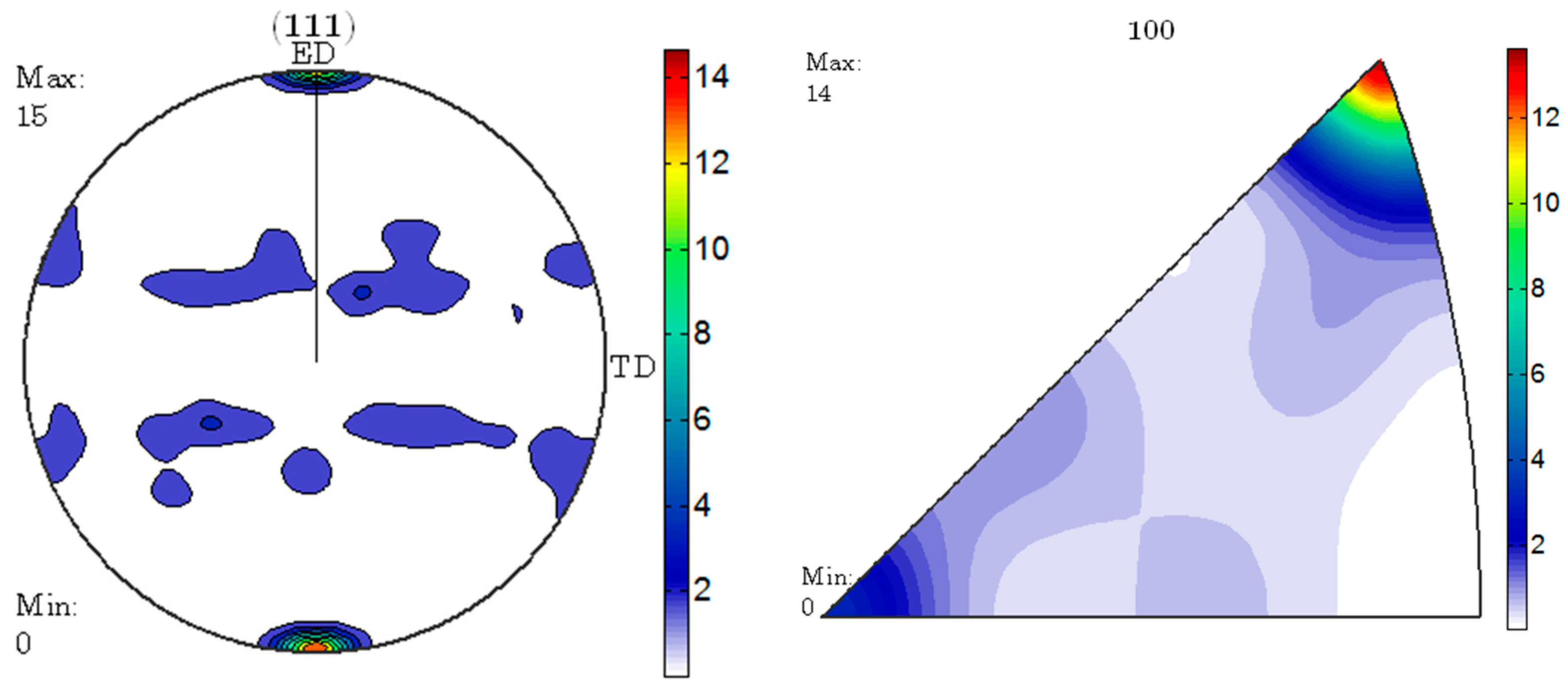 Materials 17 04219 g013
